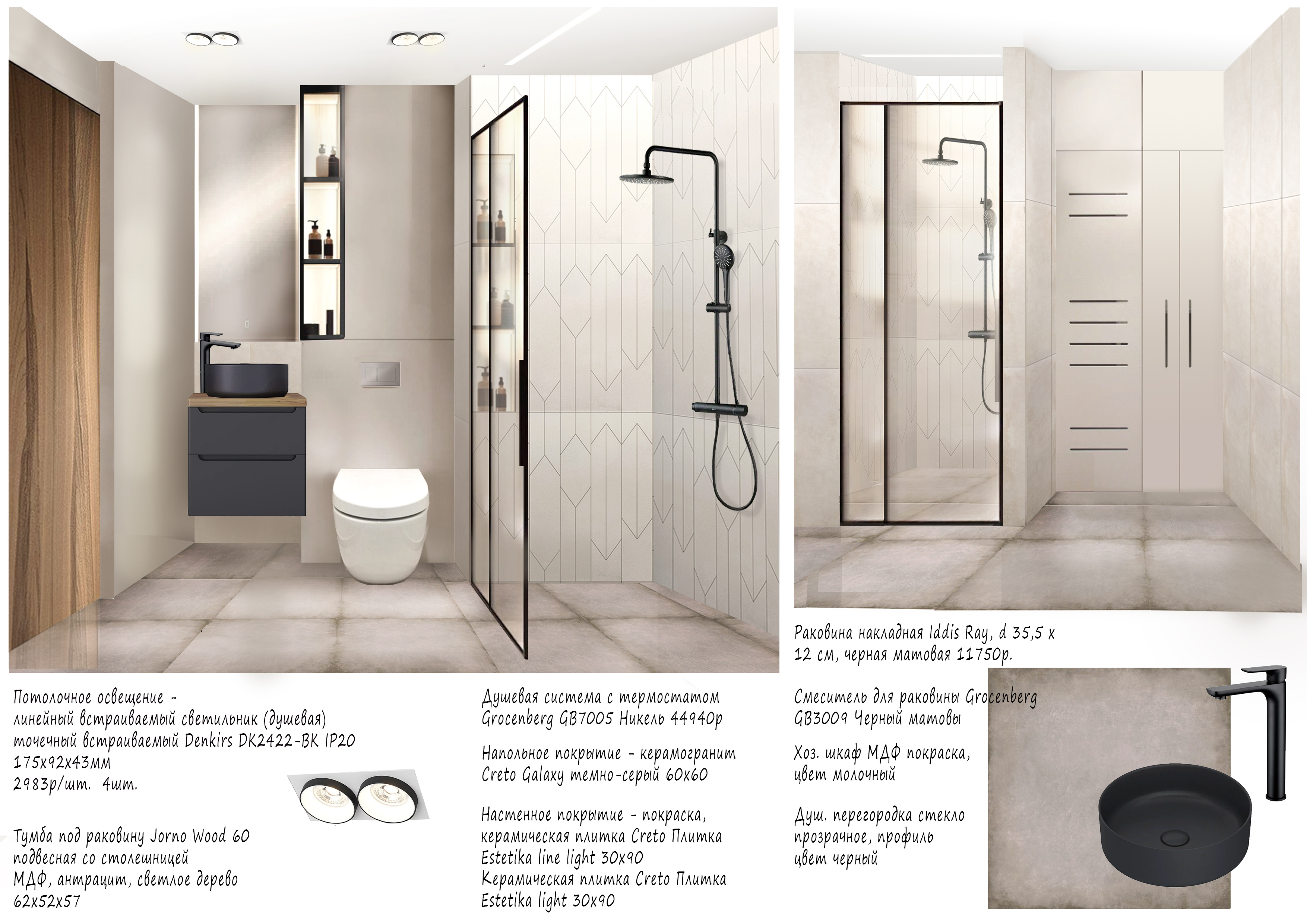 Таунхаус в ЖК Каскад парк