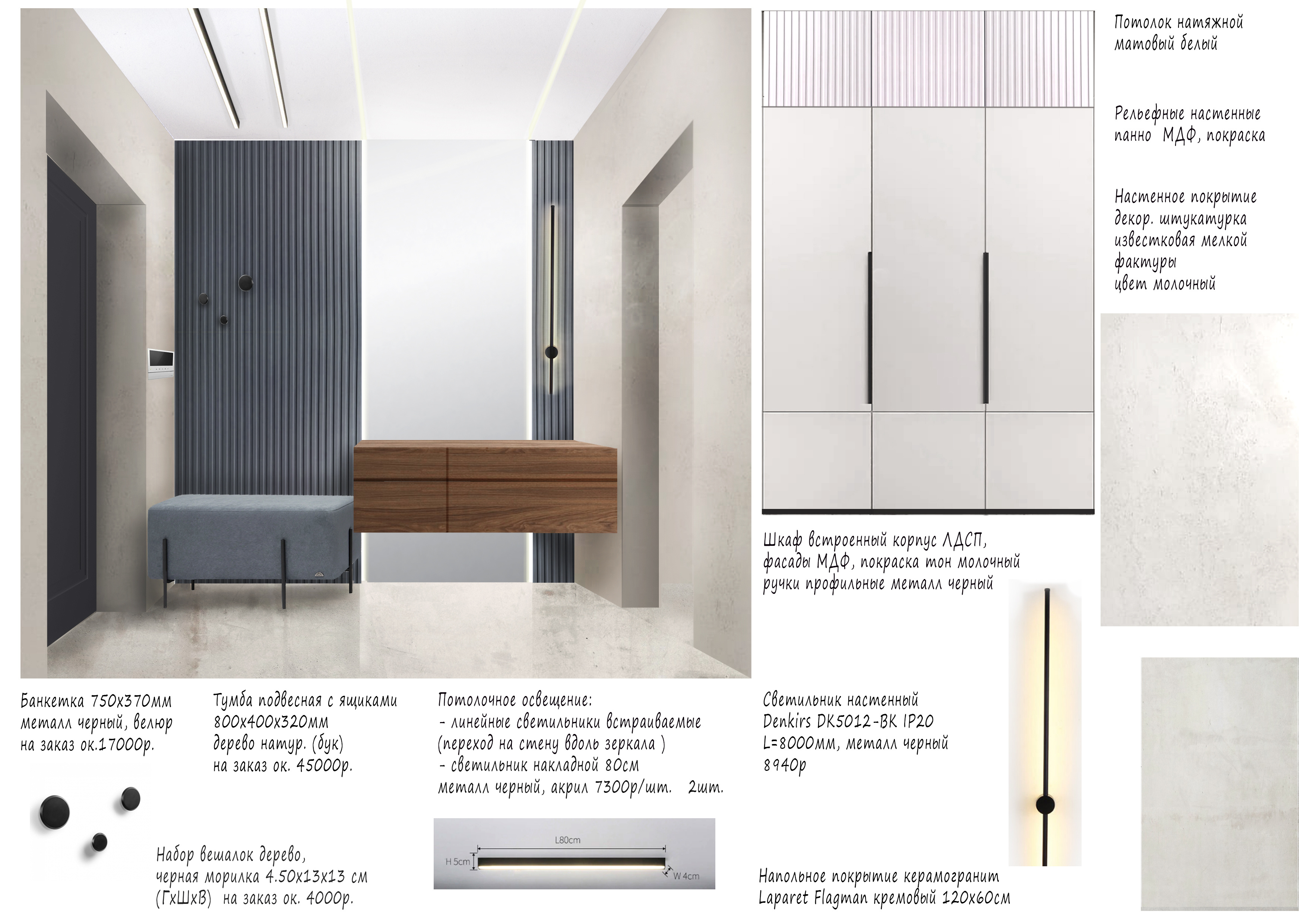 Таунхаус в ЖК Каскад парк