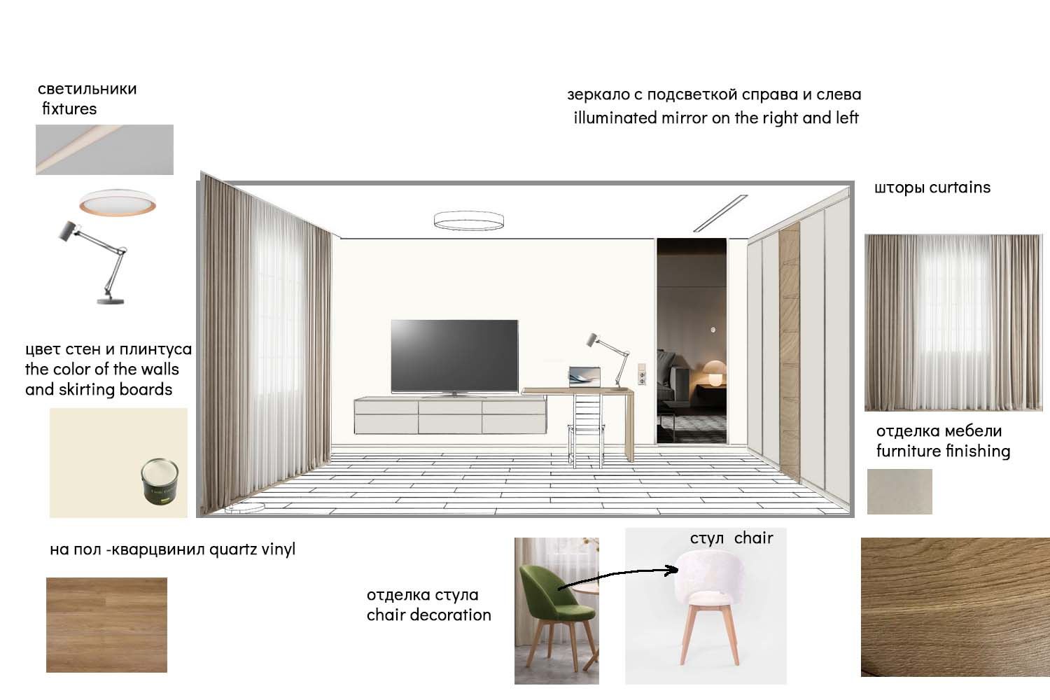 Инвест-жилье на Пятилеток