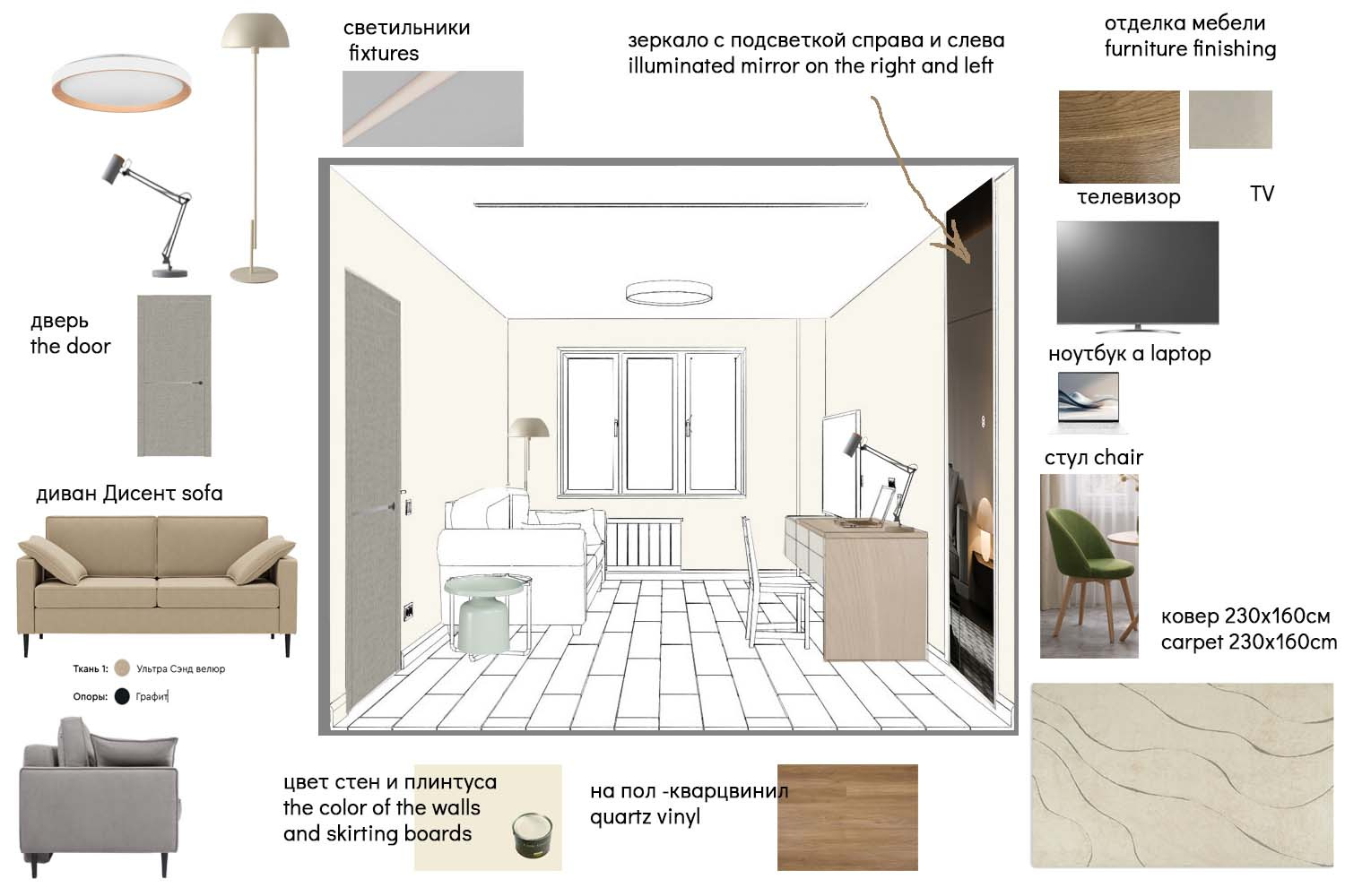 Инвест-жилье на Пятилеток