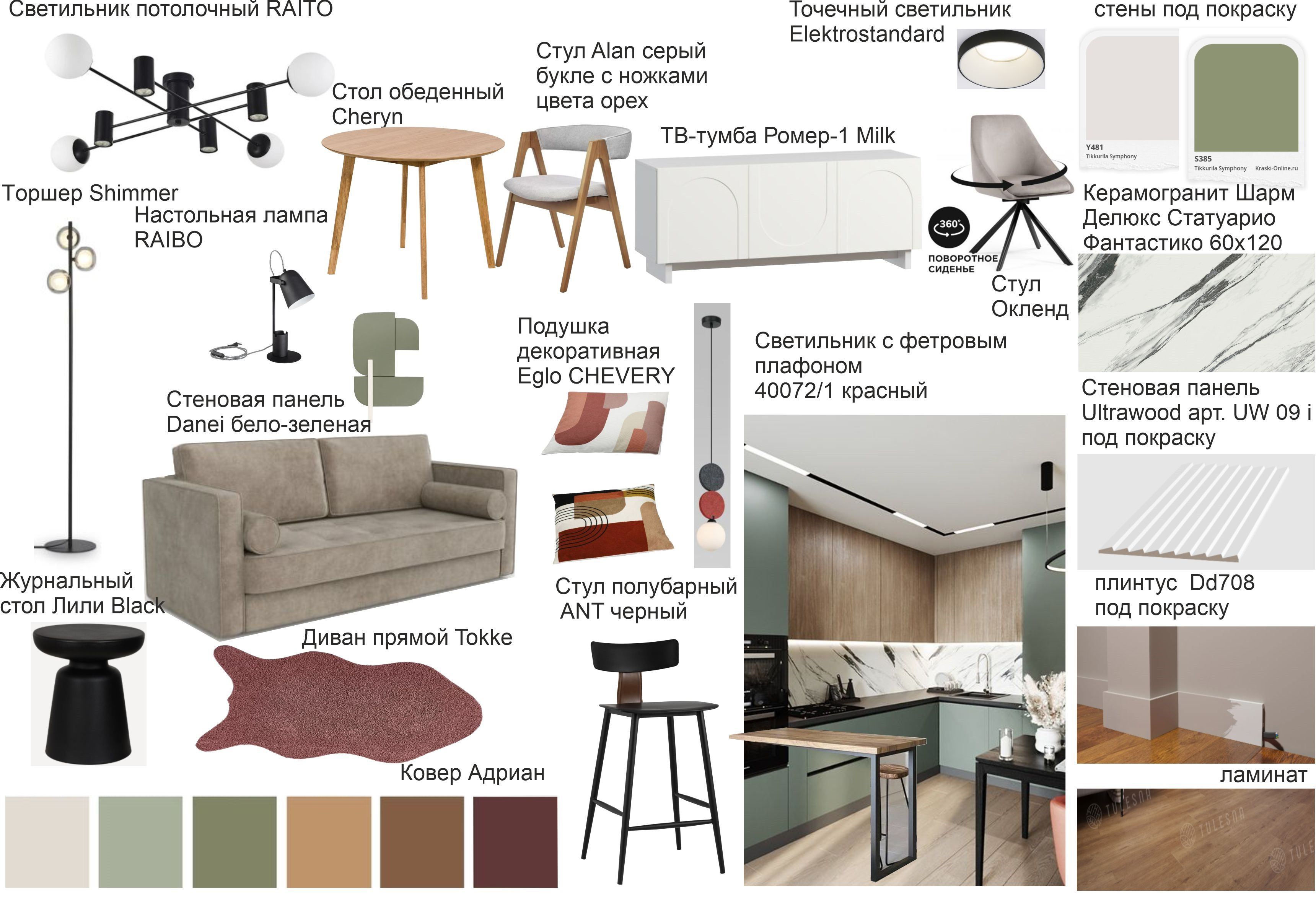 От концепции до реализации