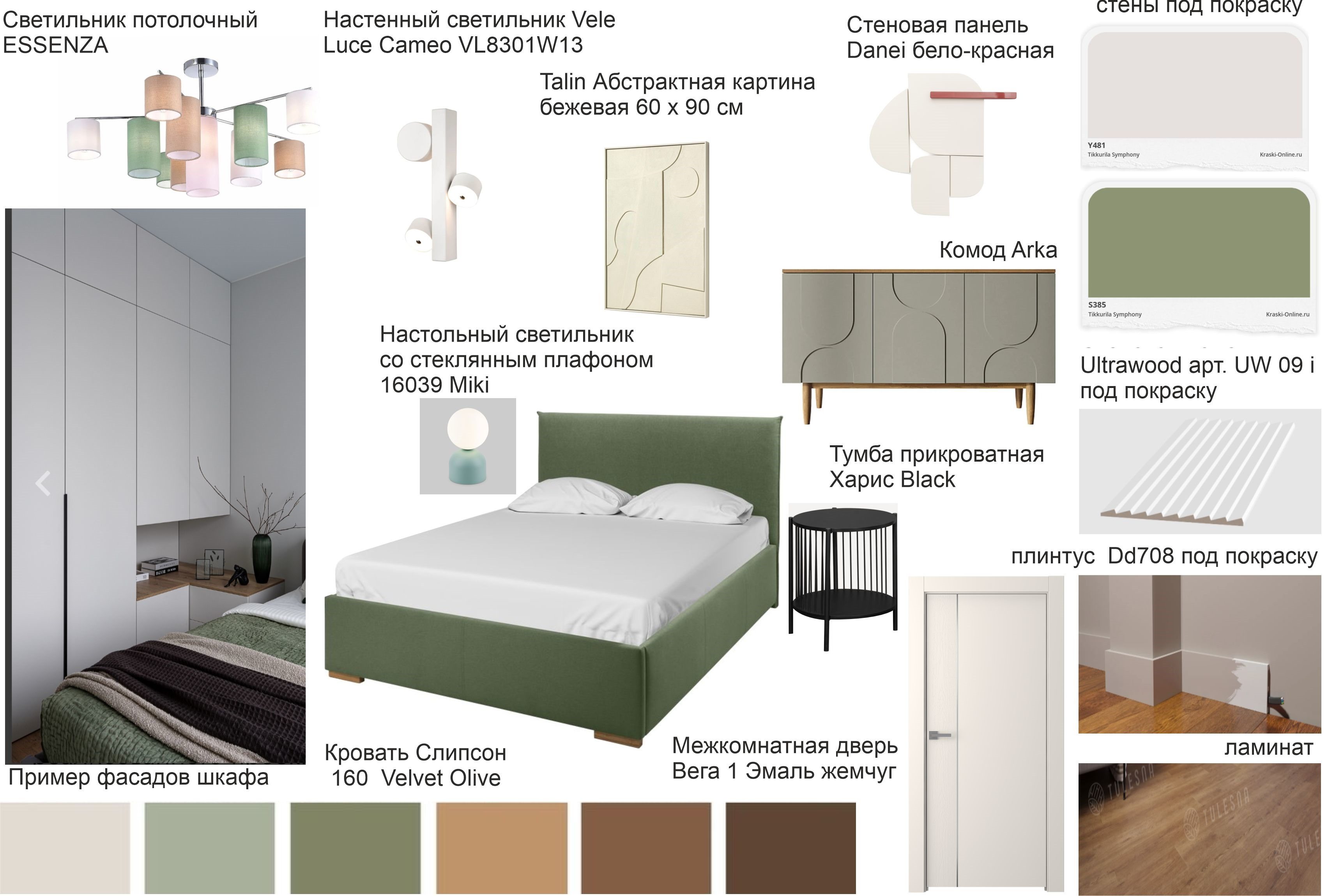 От концепции до реализации