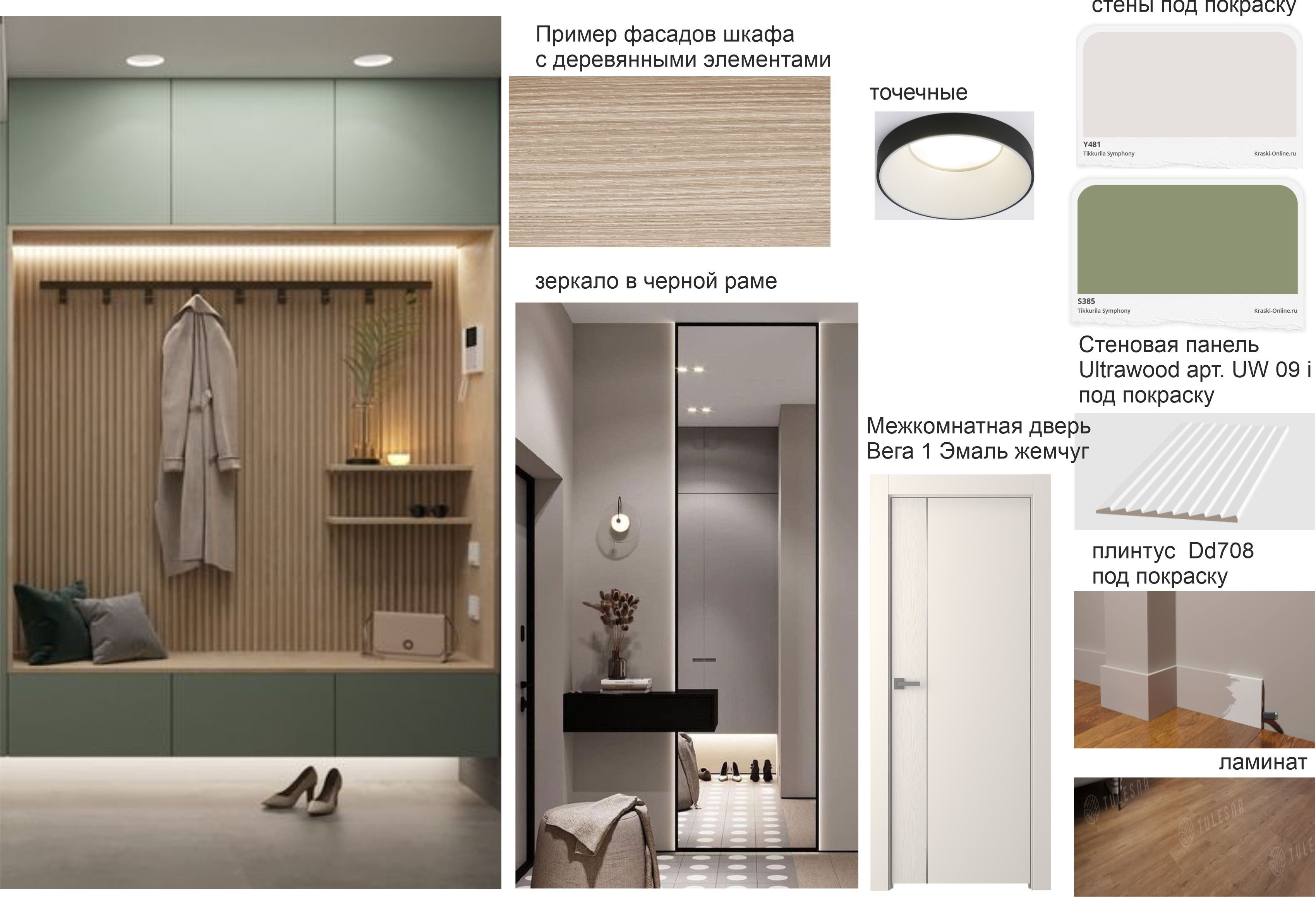 От концепции до реализации