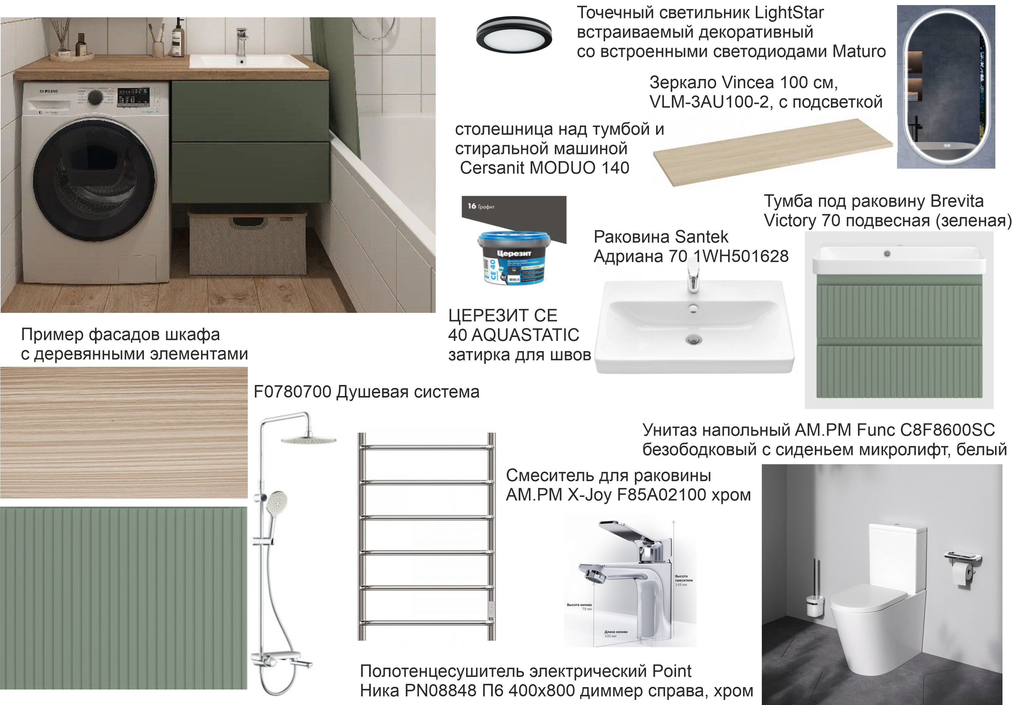 От концепции до реализации