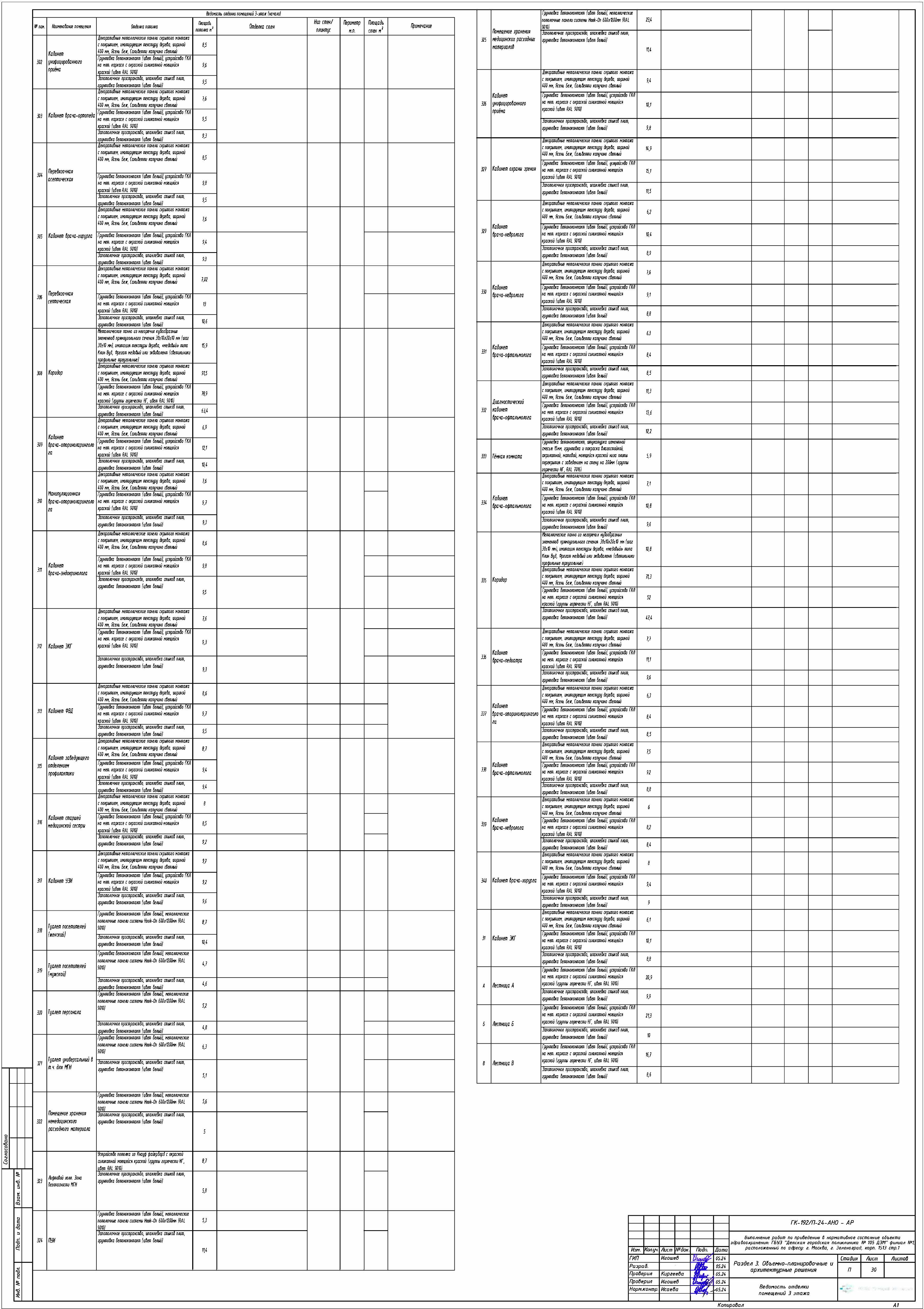 Архитектура