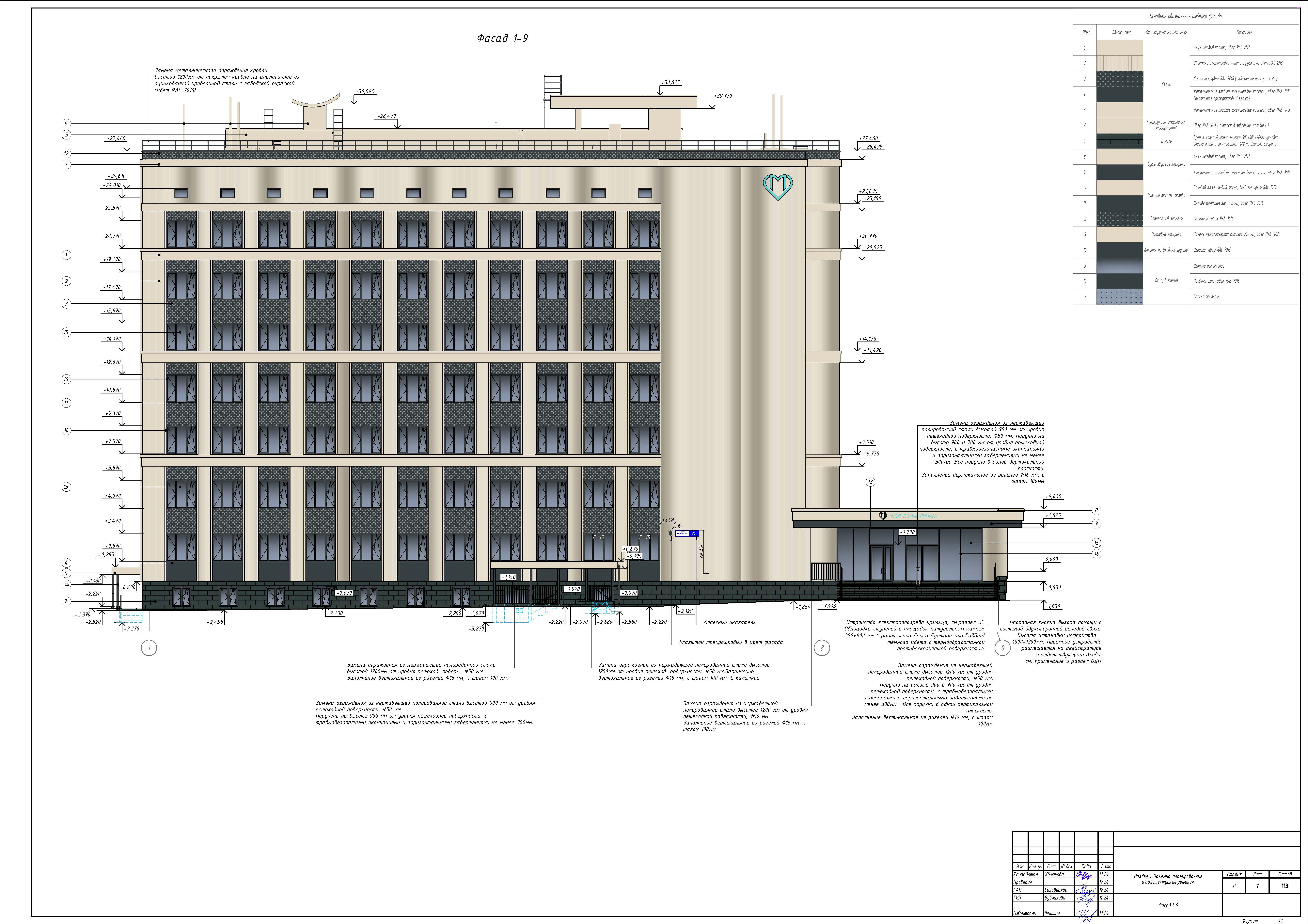 Обложка проекта: Архитектура
