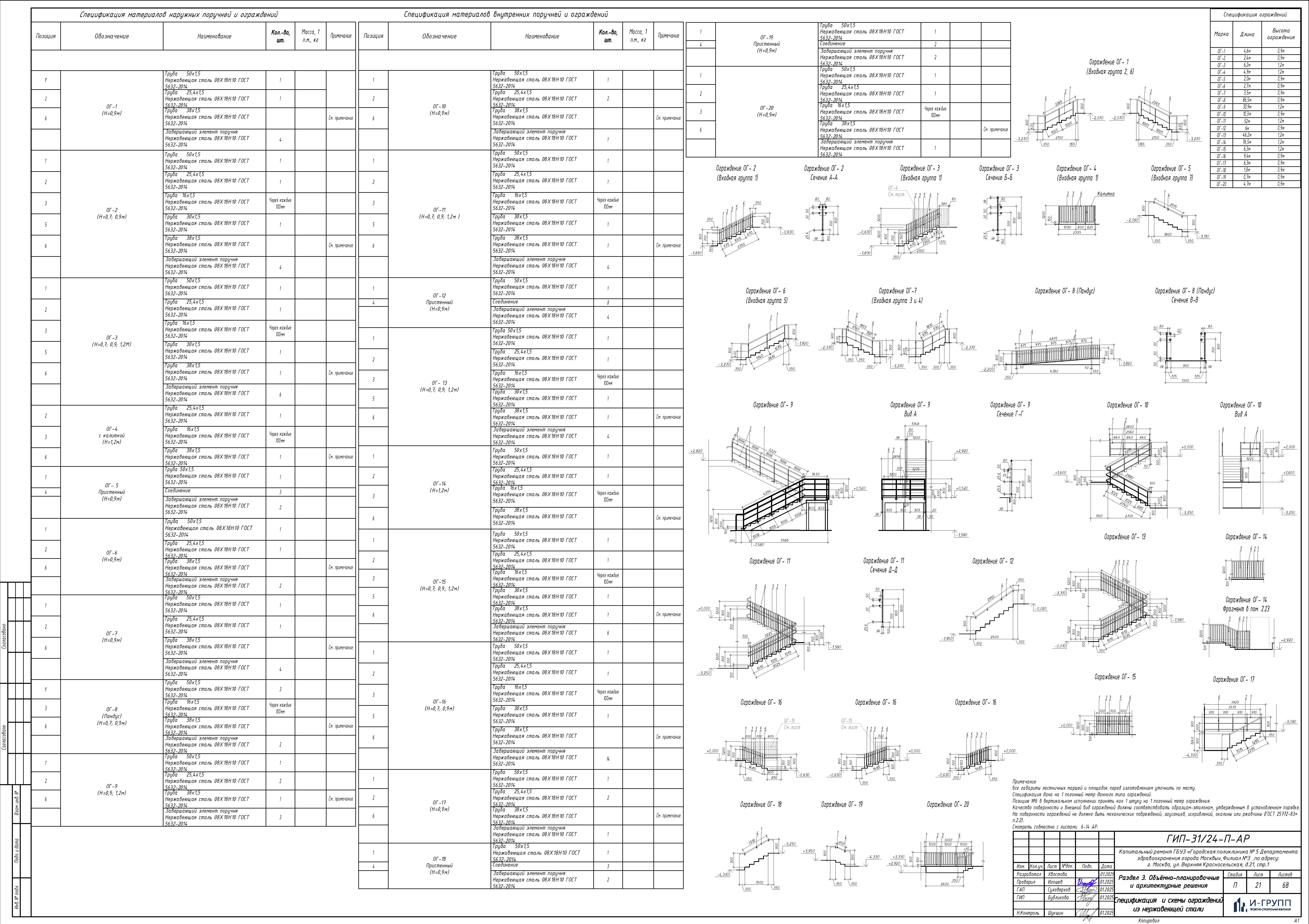 Архитектура