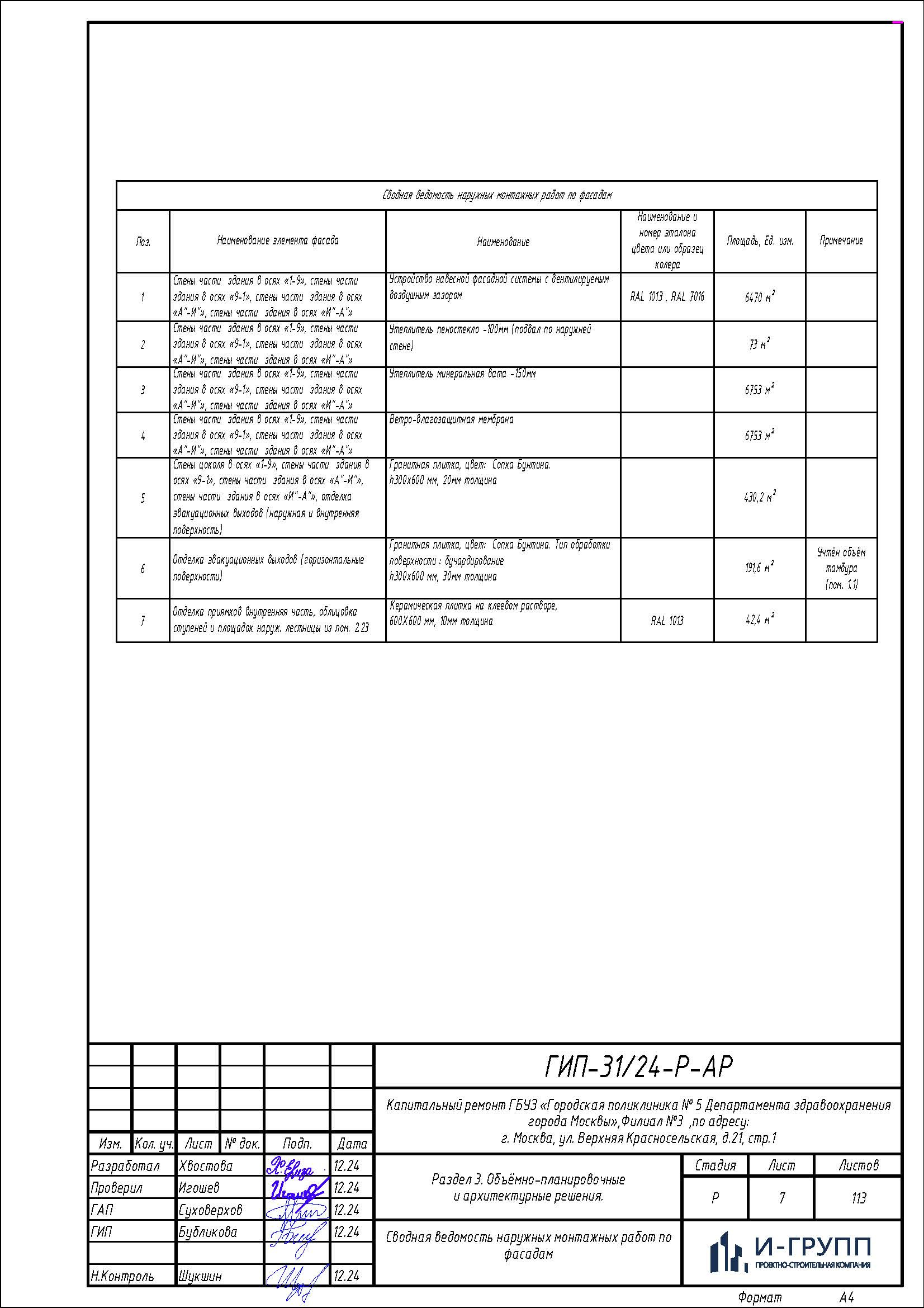 Архитектура