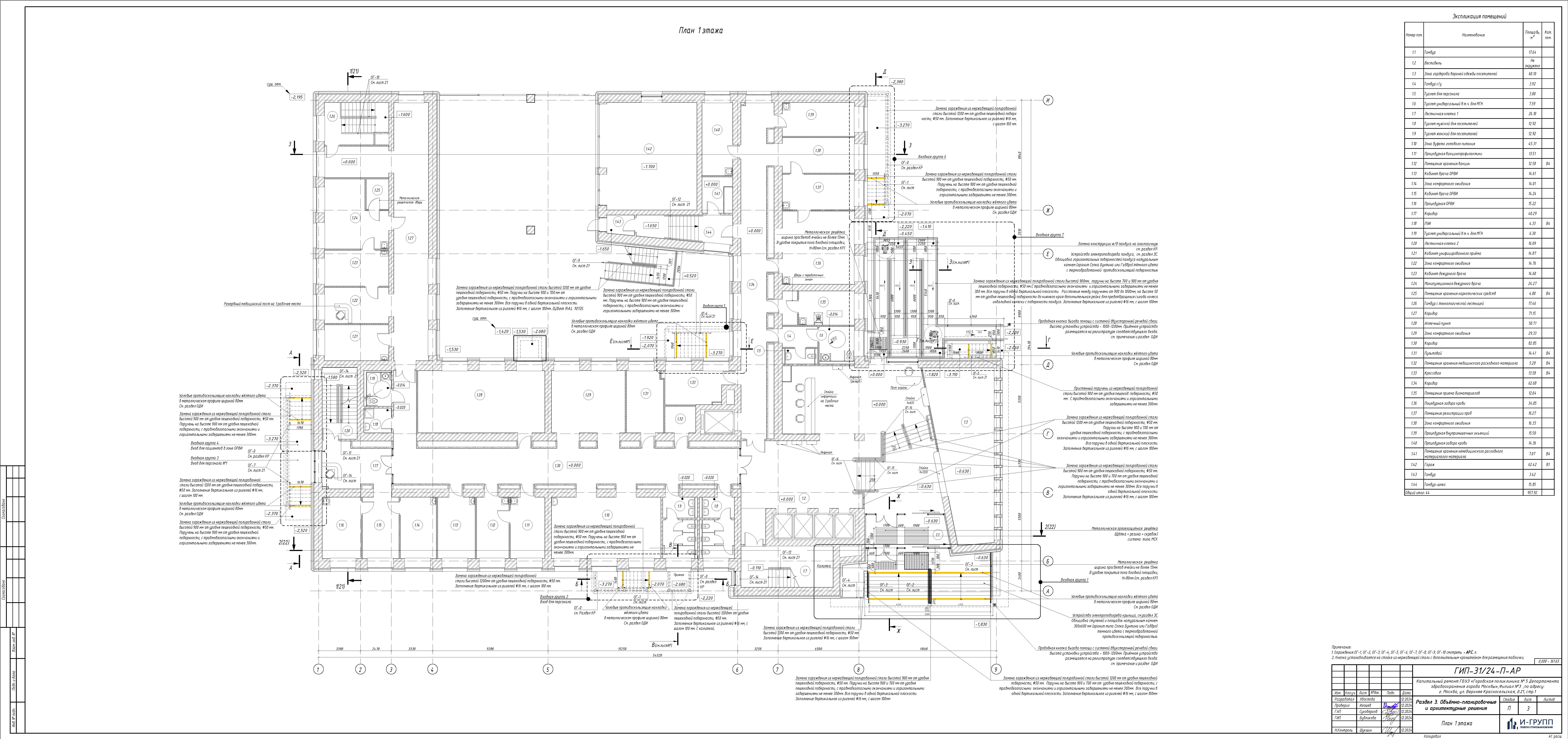 Архитектура