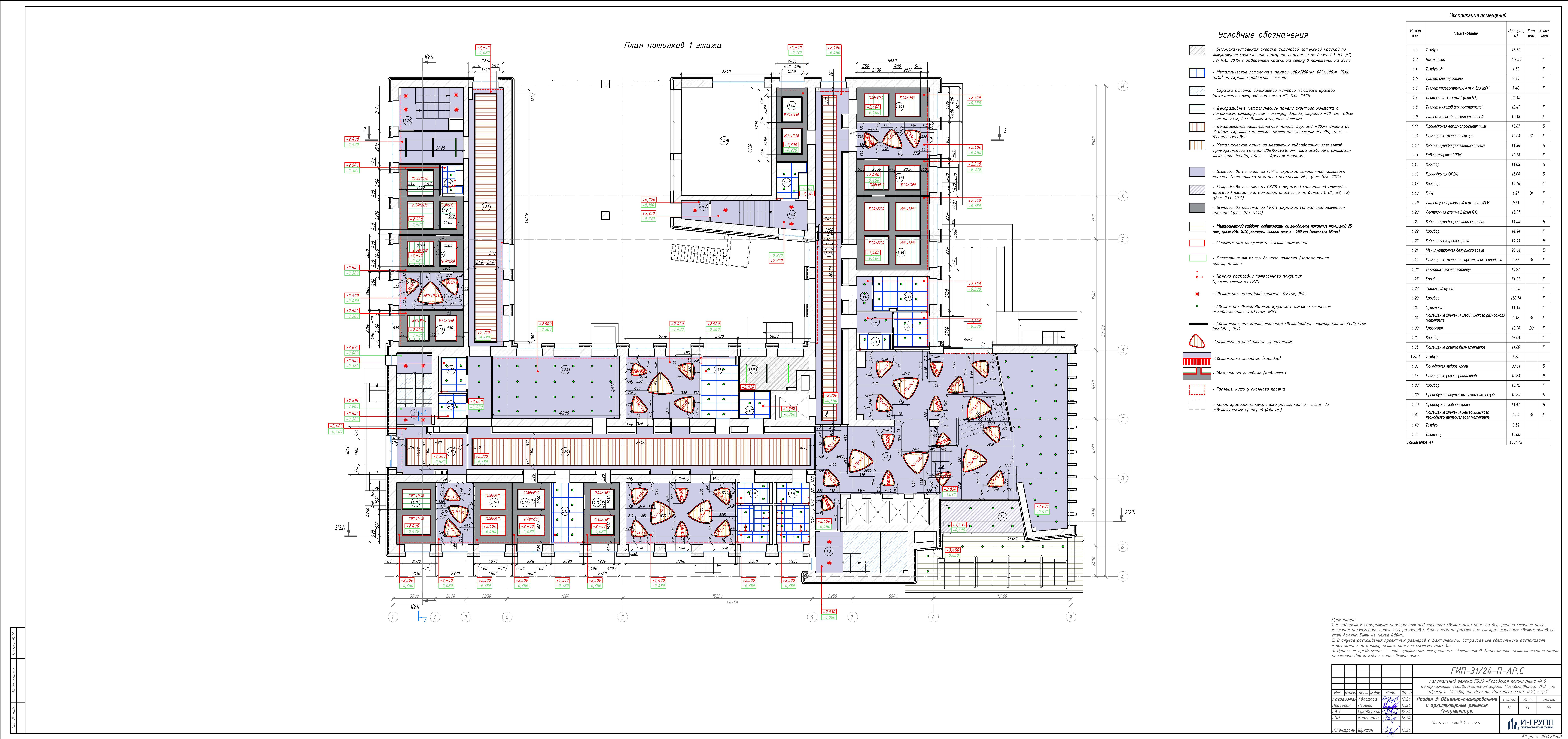 Архитектура