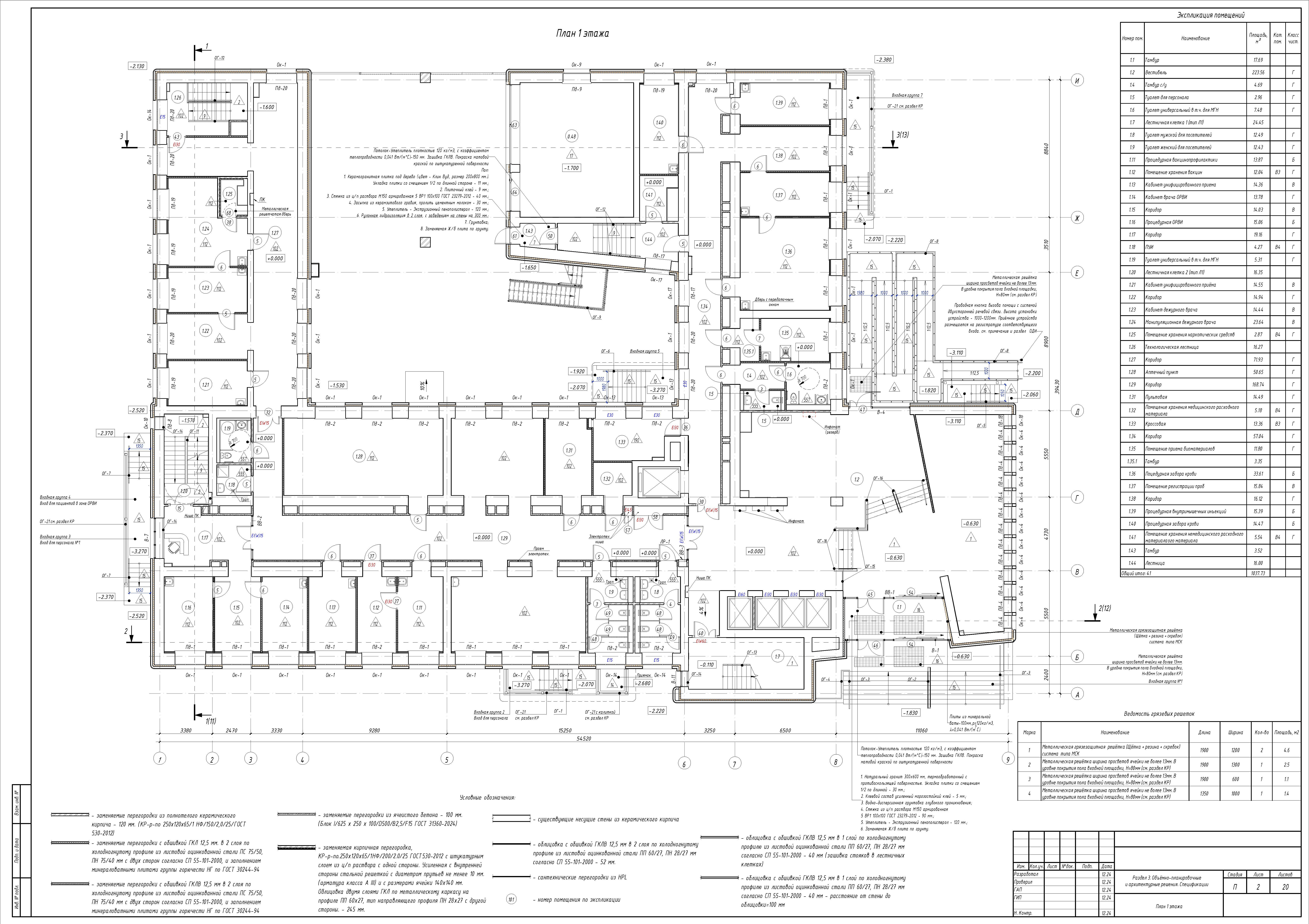 Архитектура