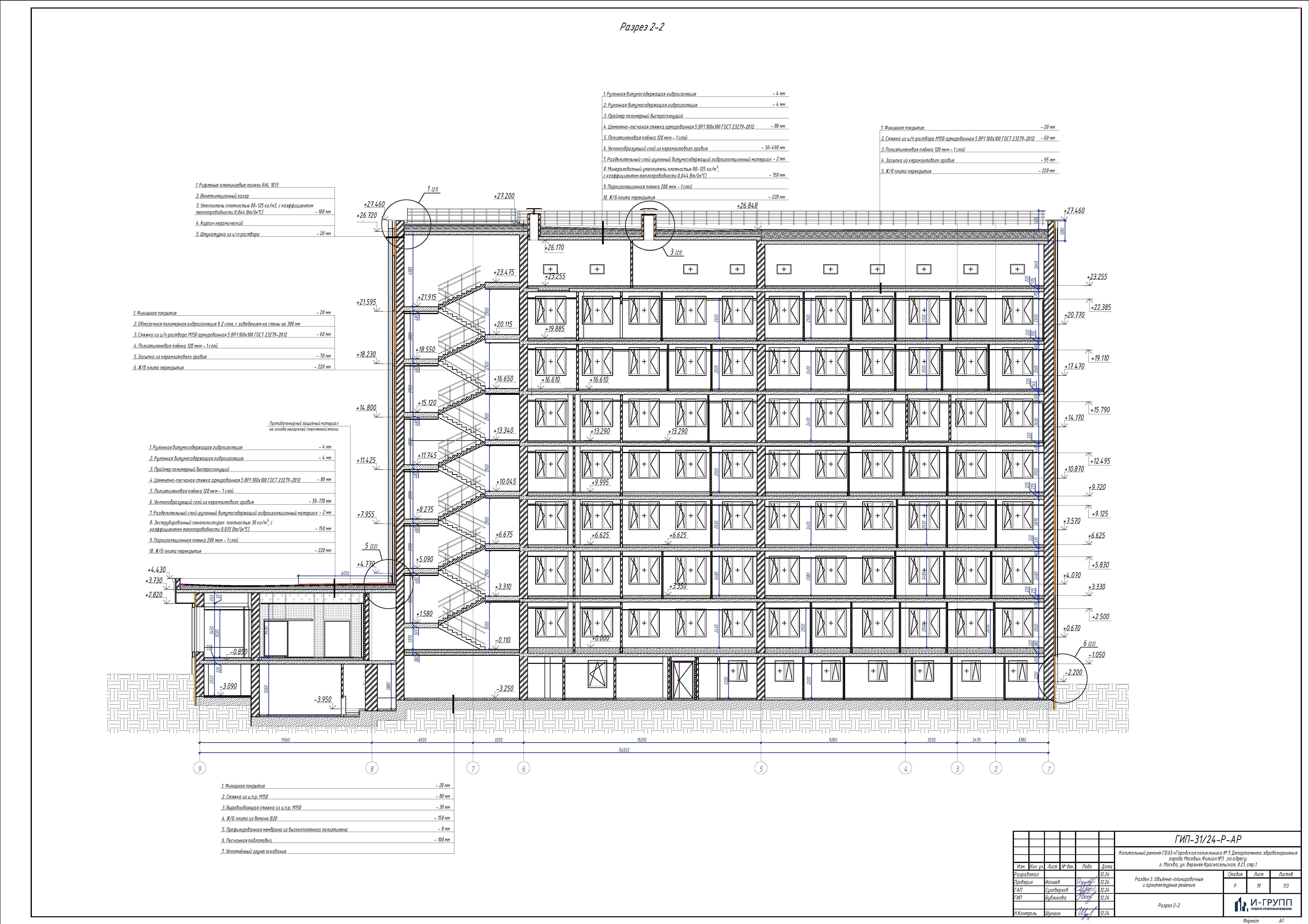 Архитектура