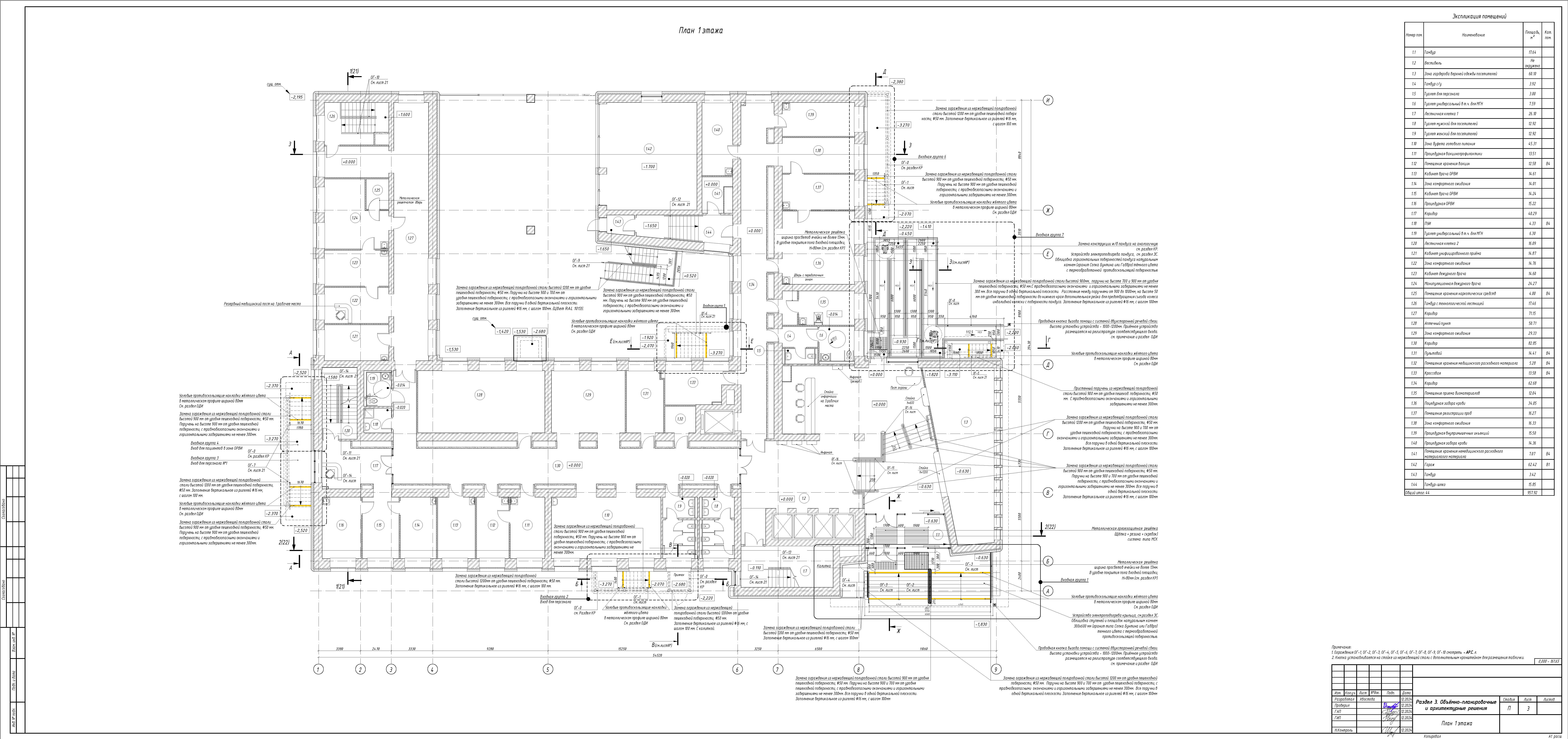 Архитектура
