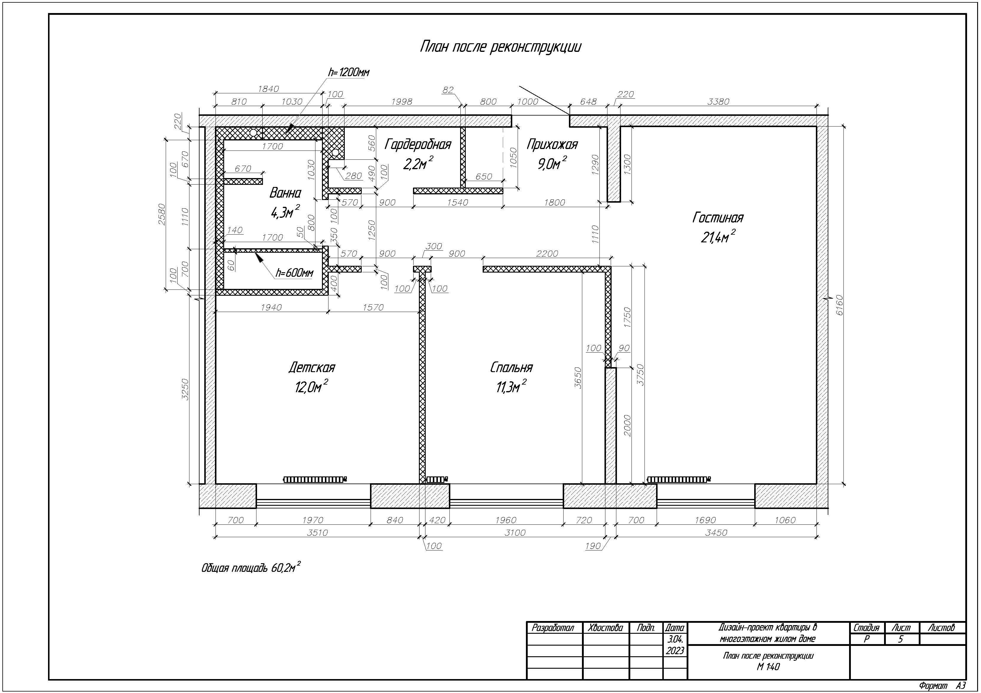 Квартира, г.Москва