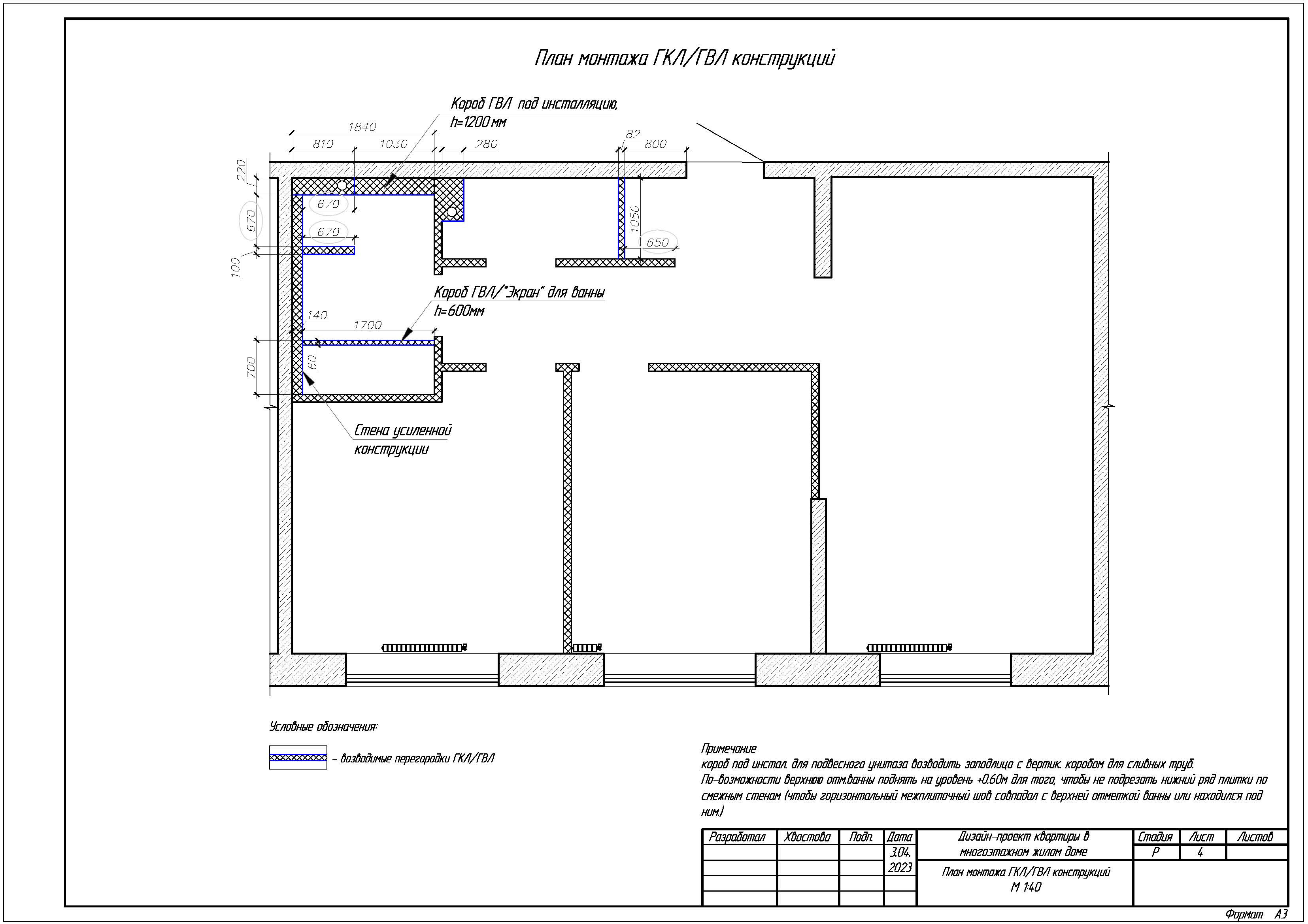 Квартира, г.Москва