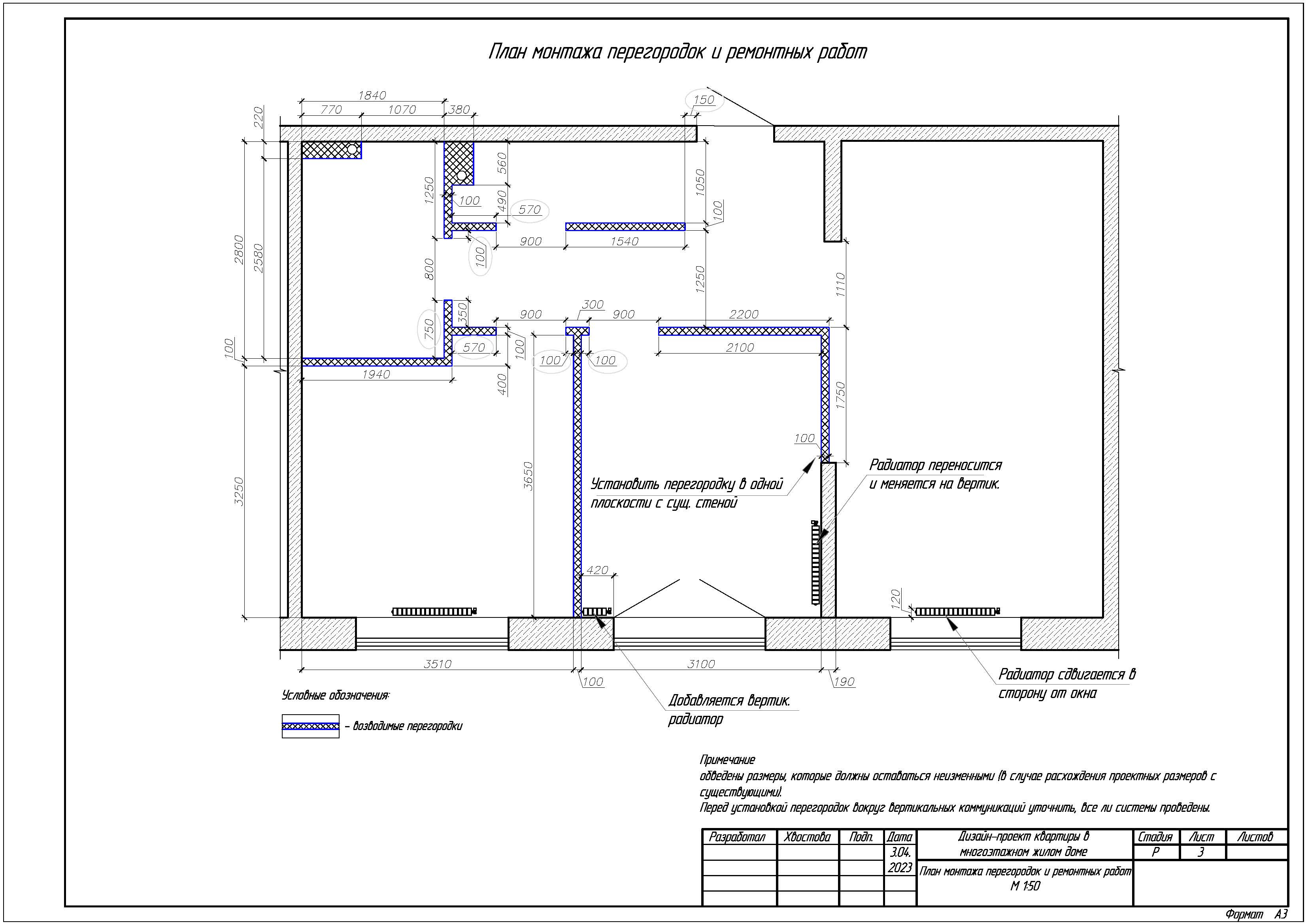Квартира, г.Москва