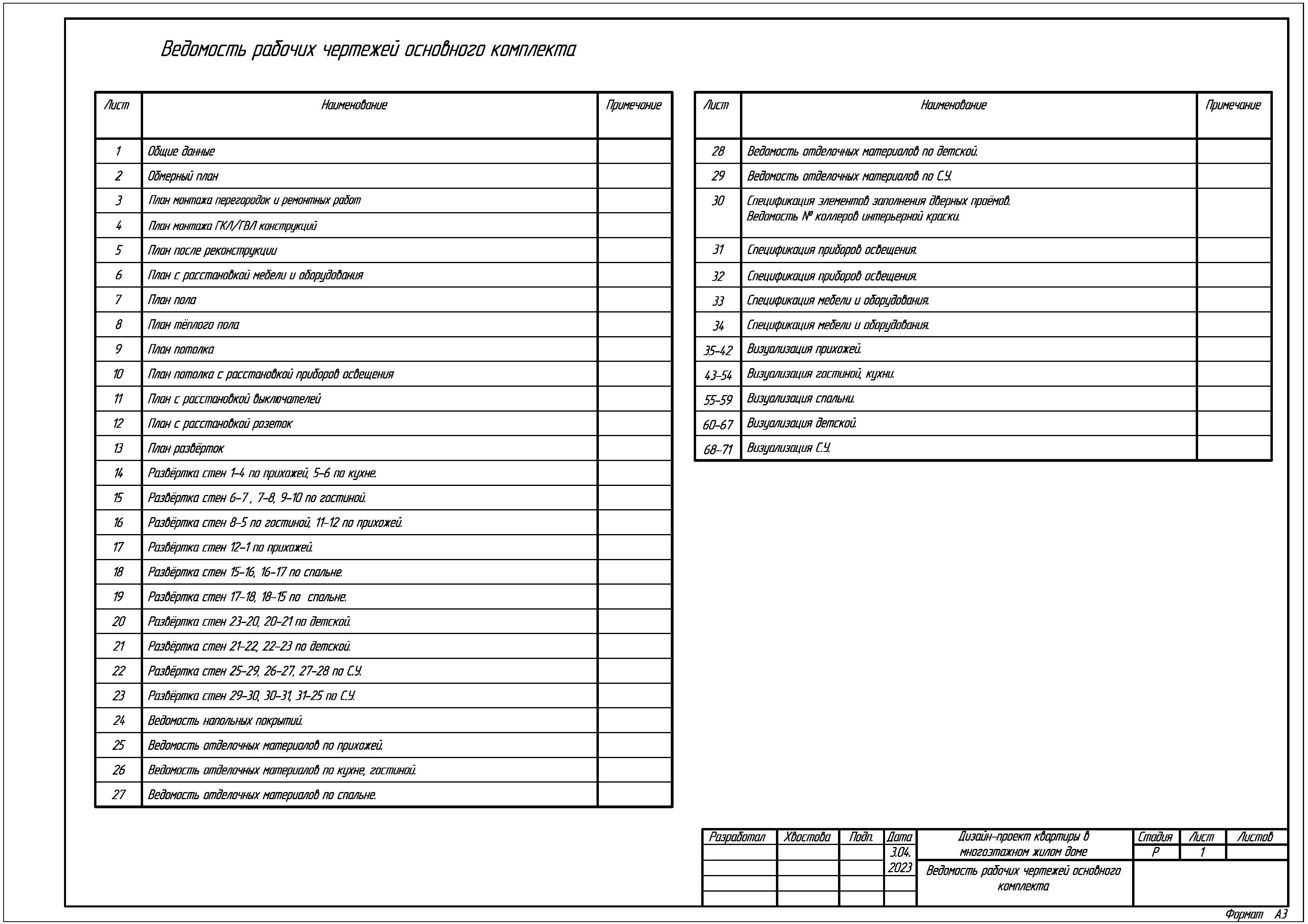 Квартира, г.Москва