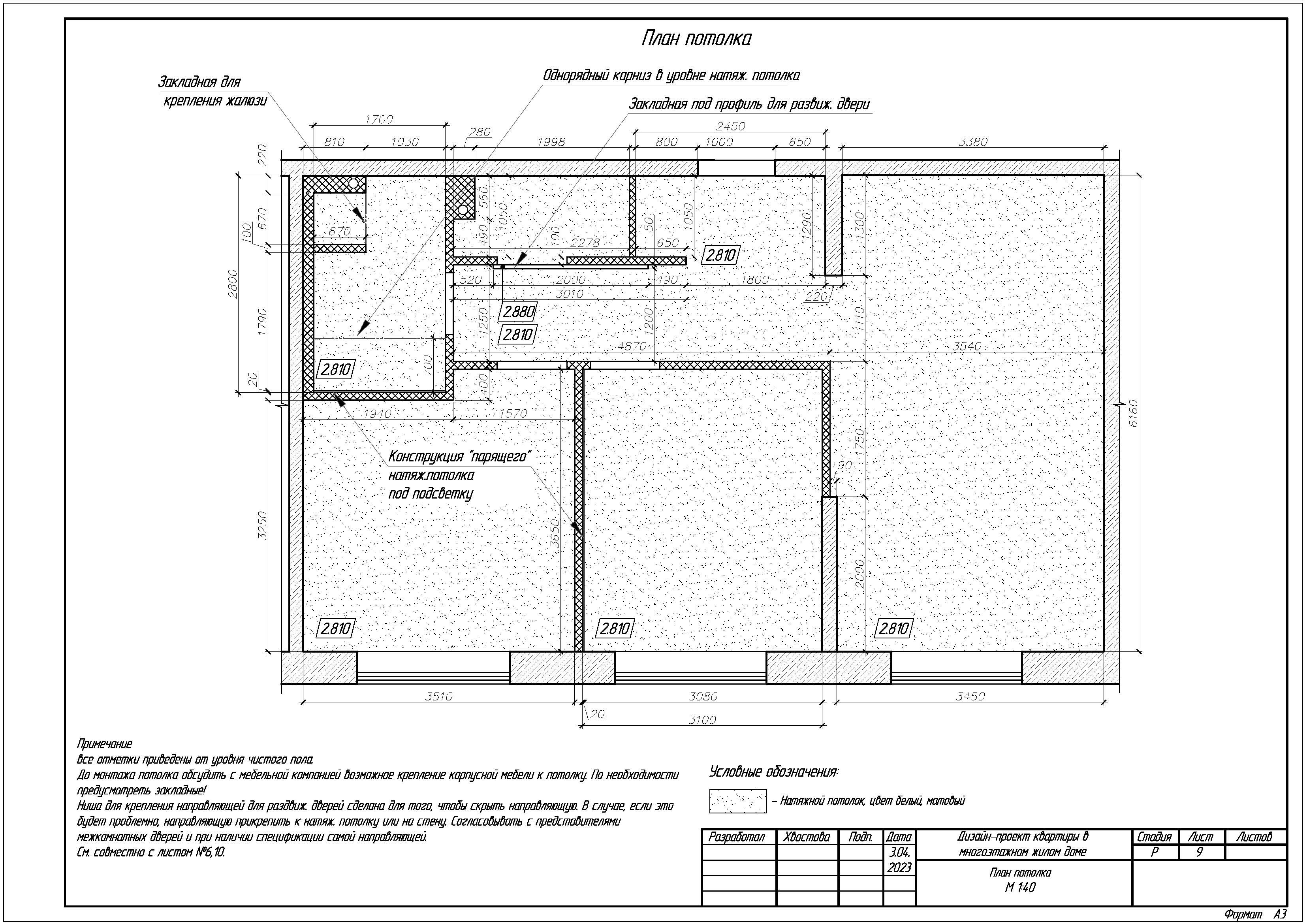 Квартира, г.Москва