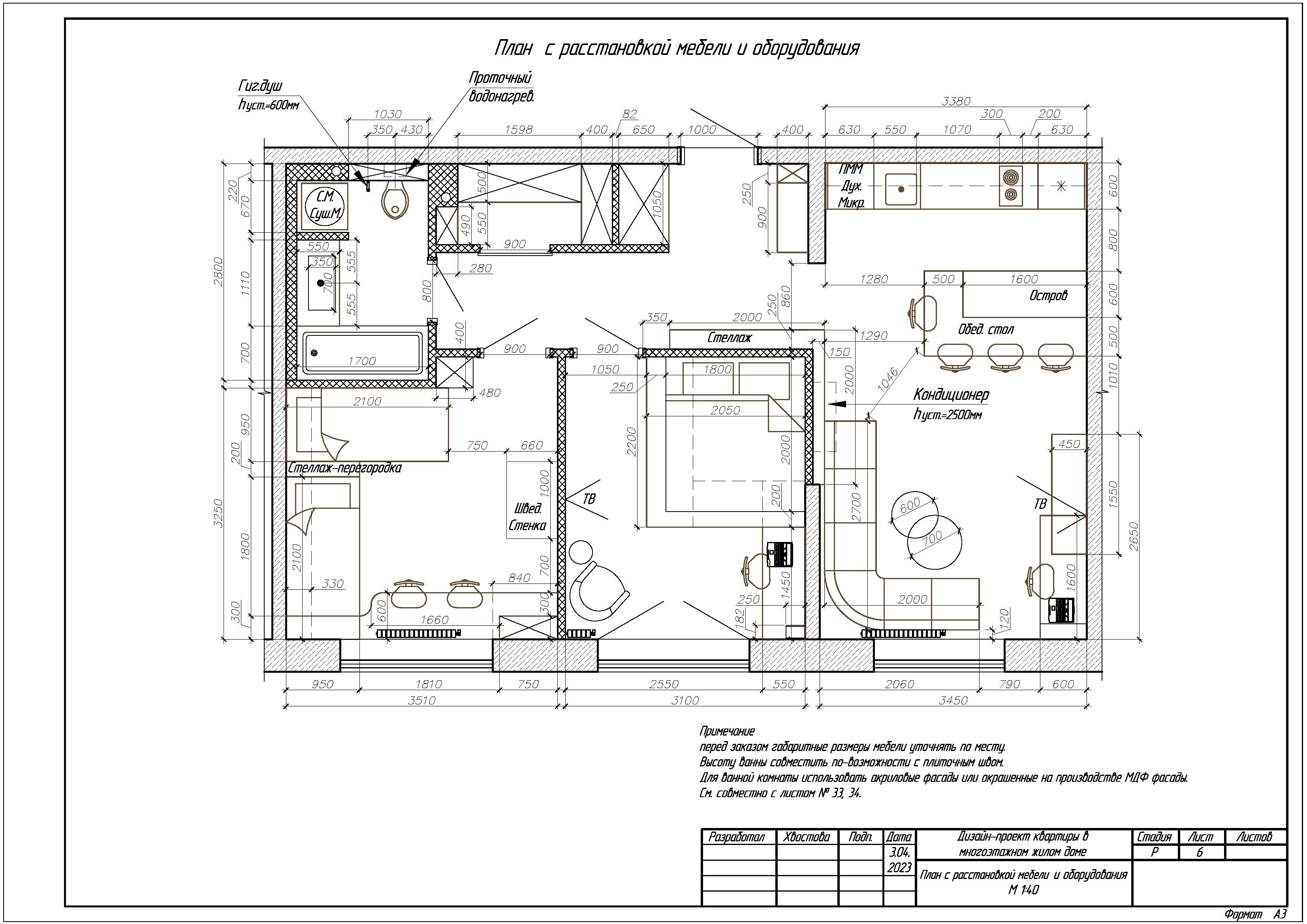 Квартира, г.Москва