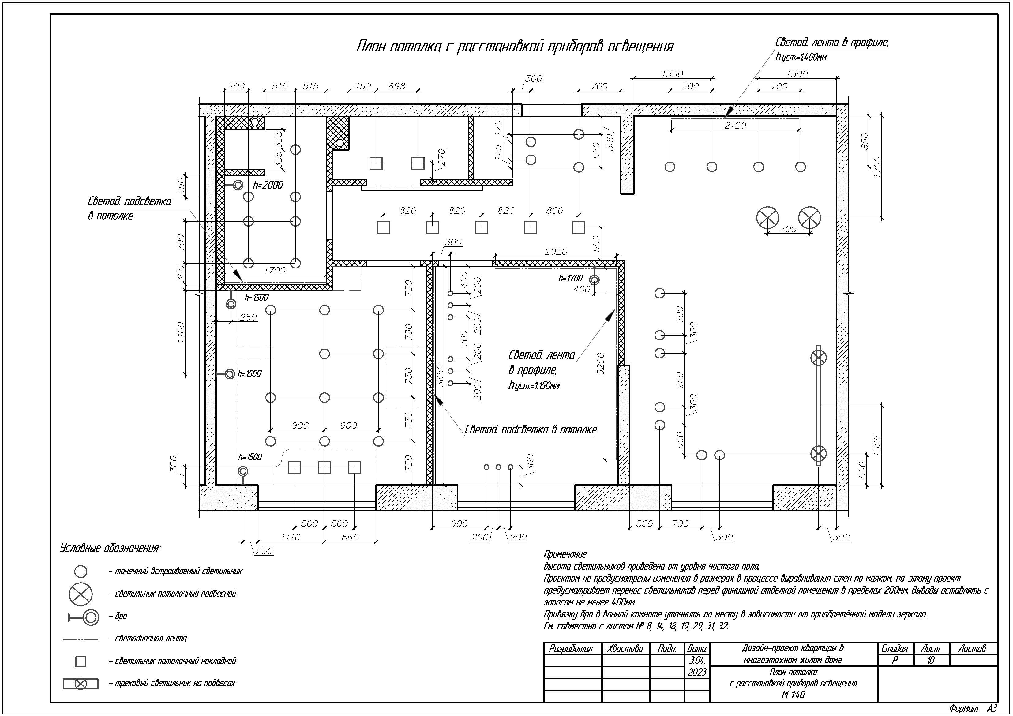 Квартира, г.Москва