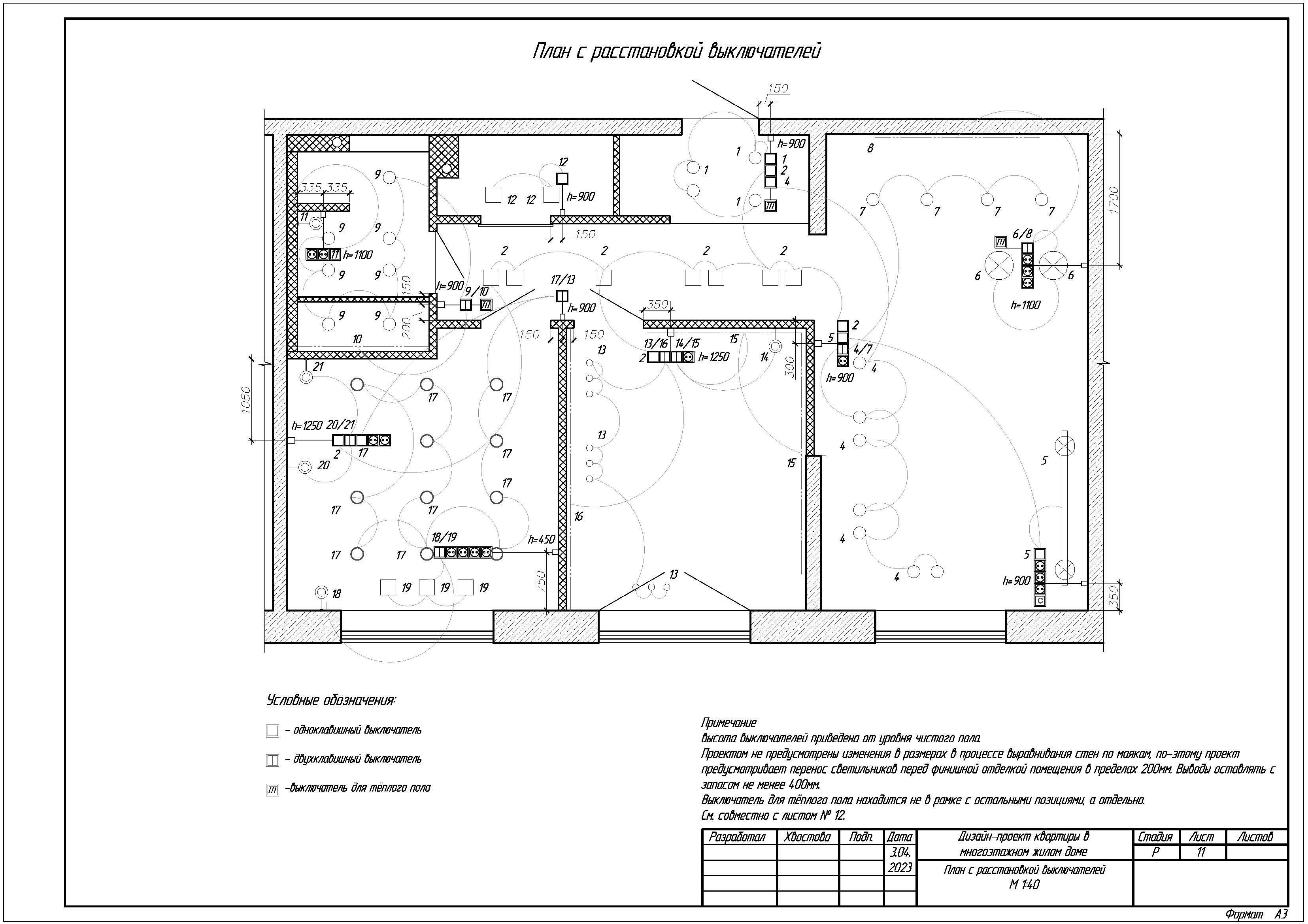 Квартира, г.Москва