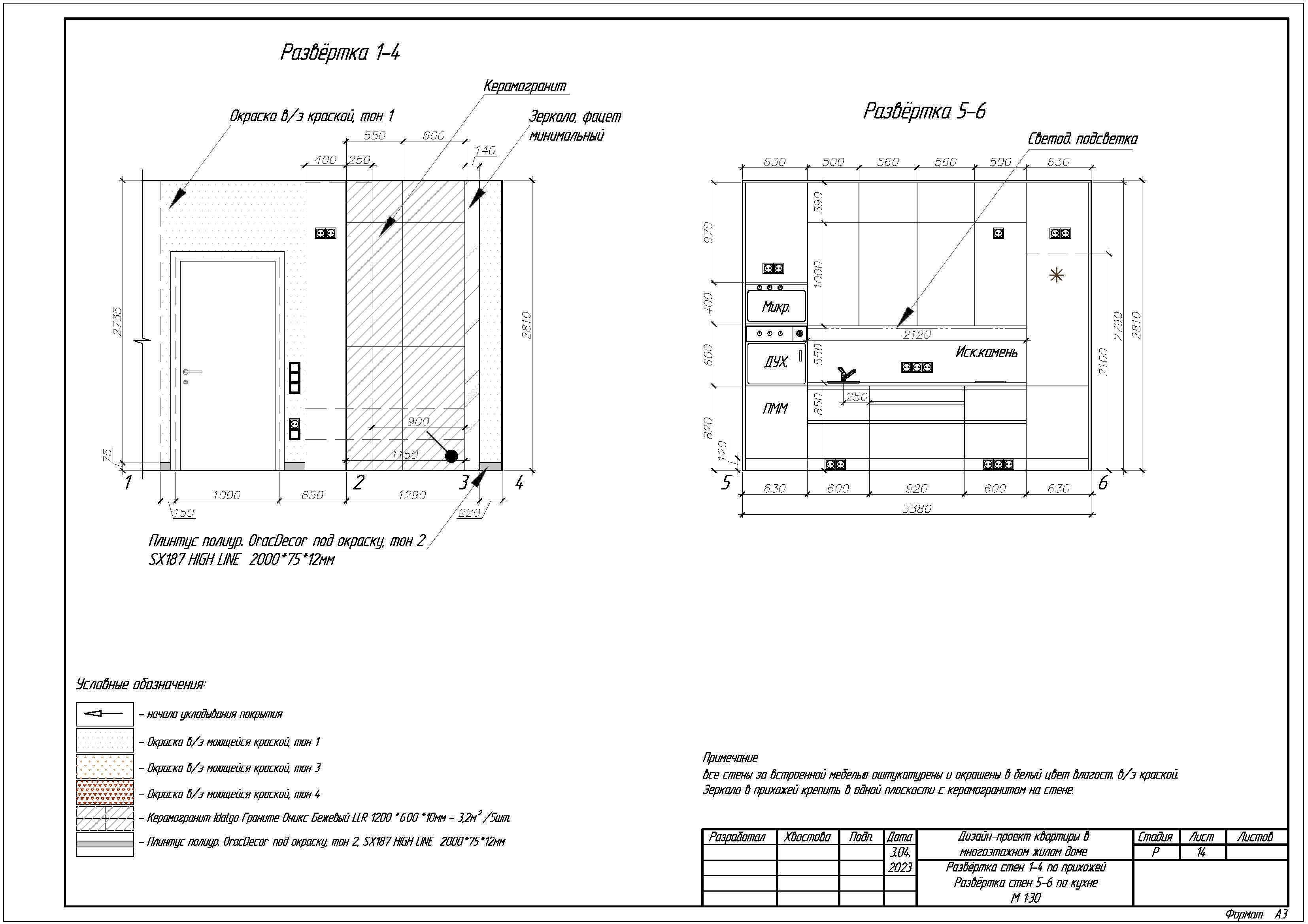 Квартира, г.Москва