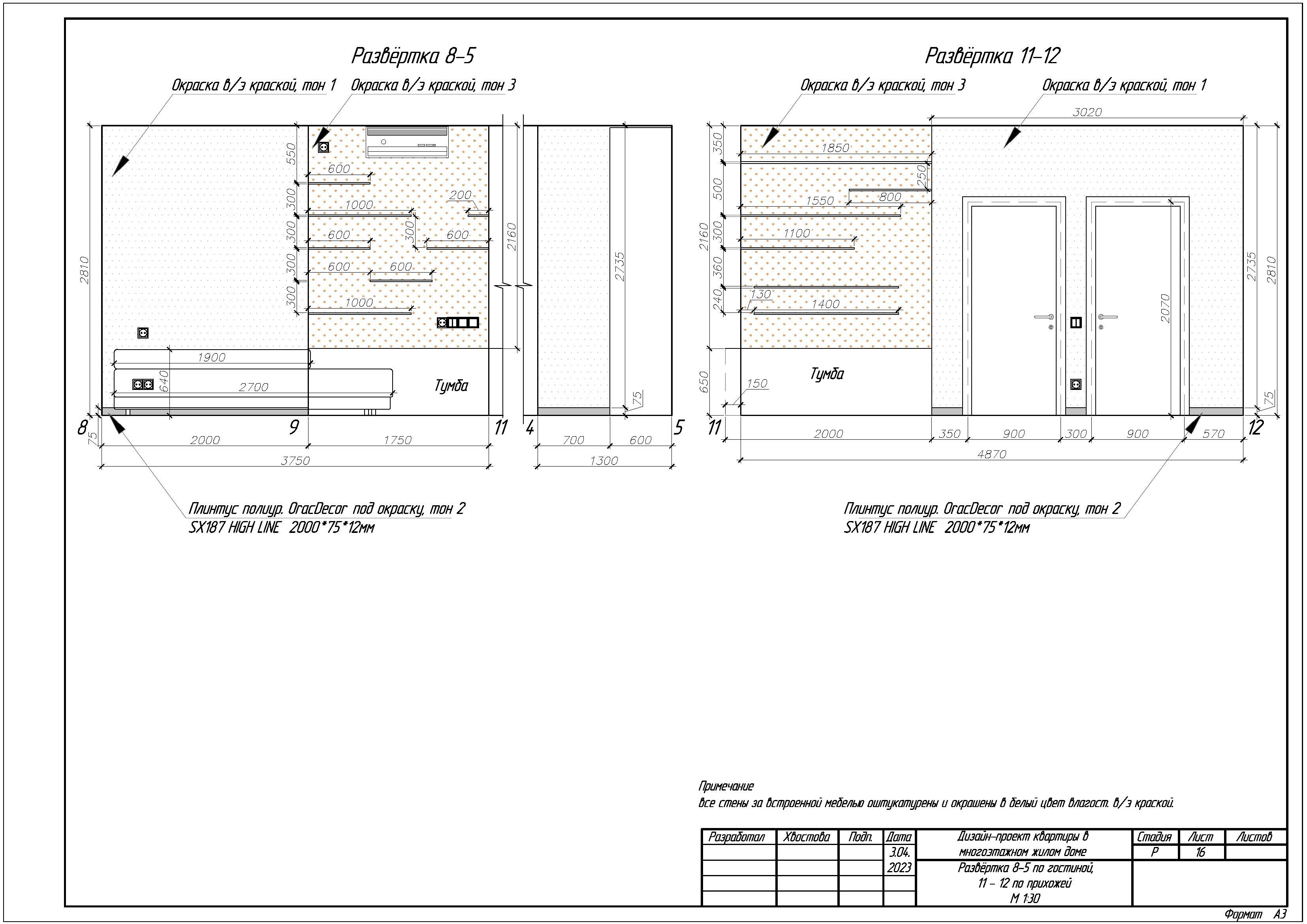 Квартира, г.Москва