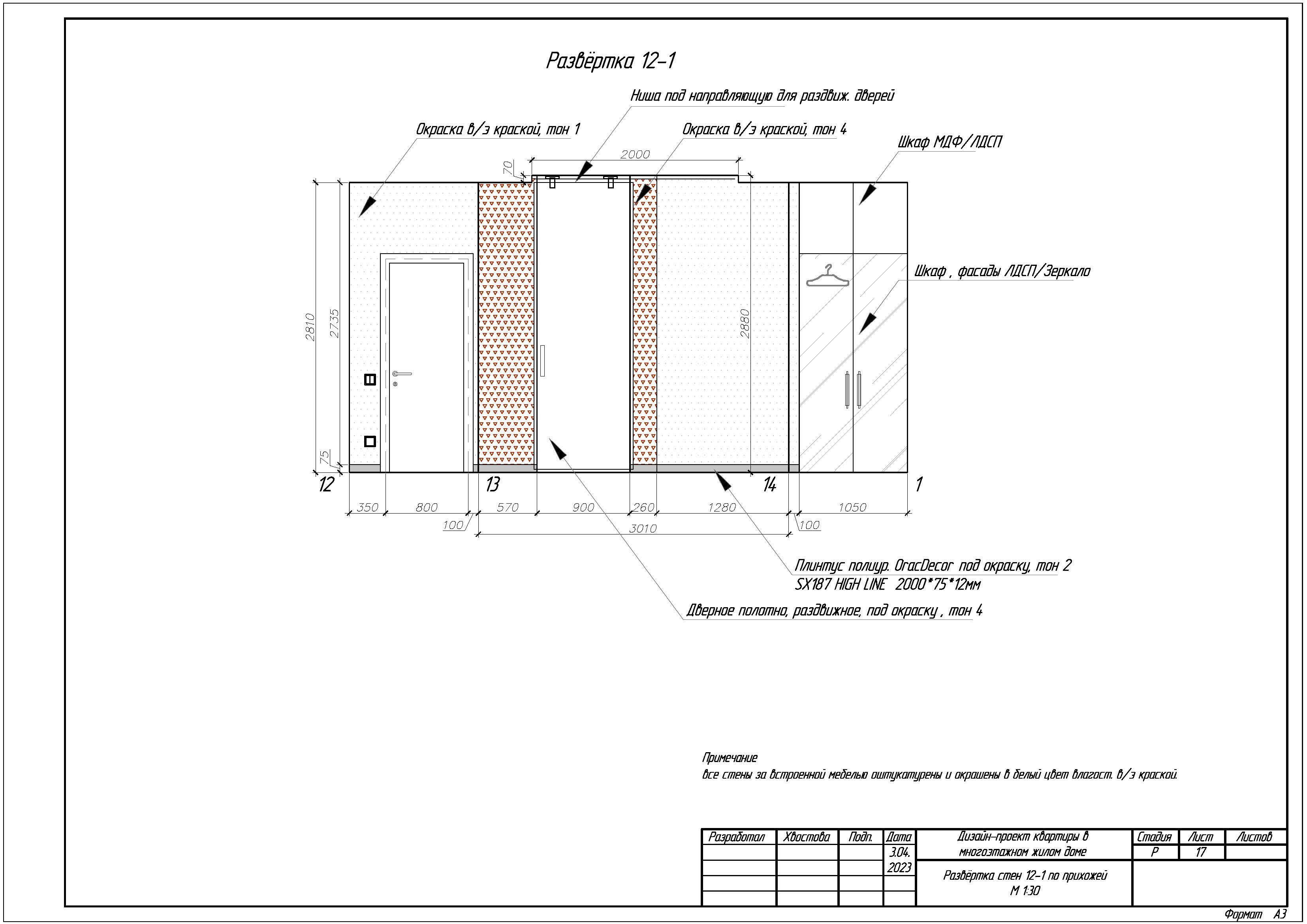 Квартира, г.Москва