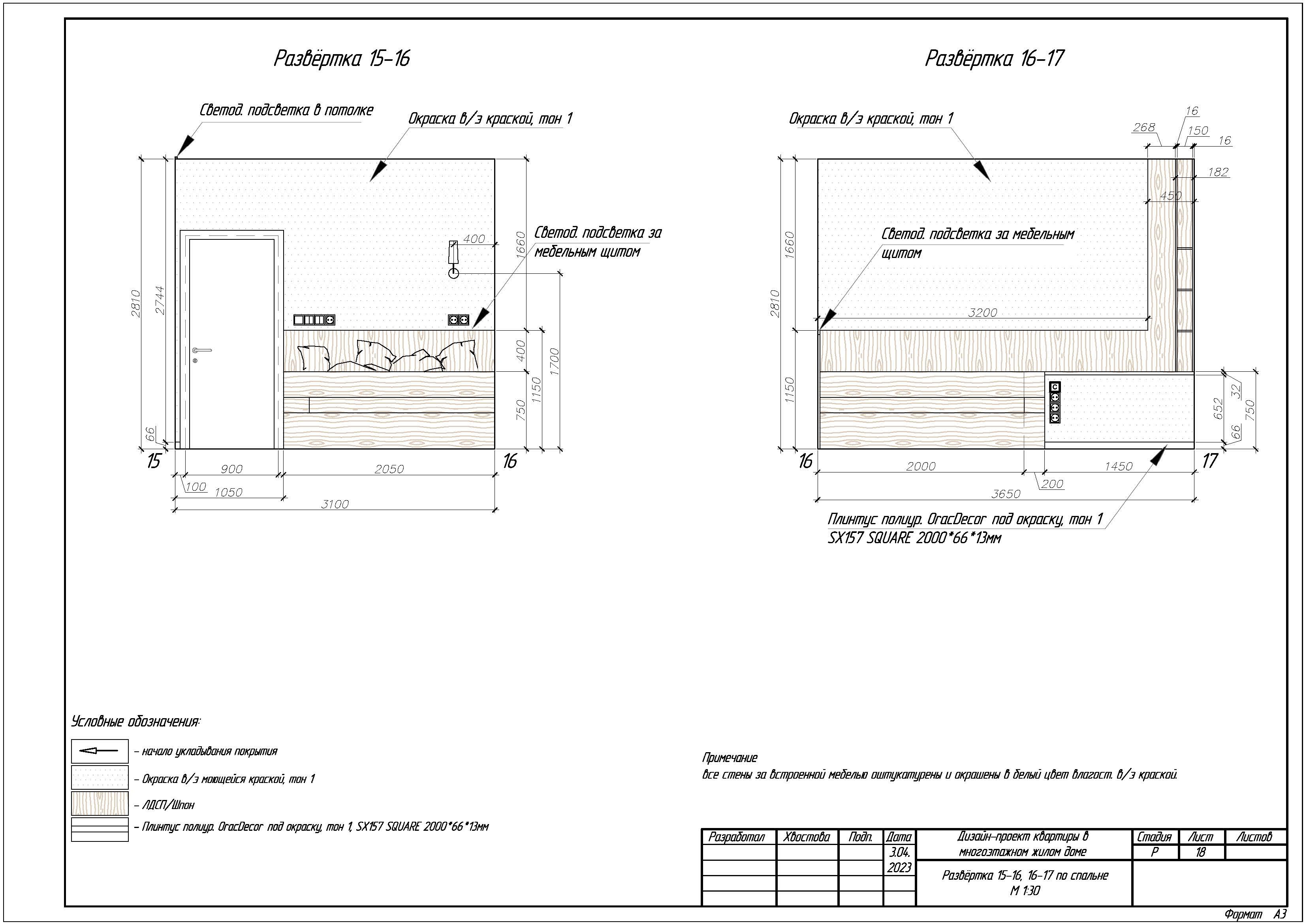 Квартира, г.Москва