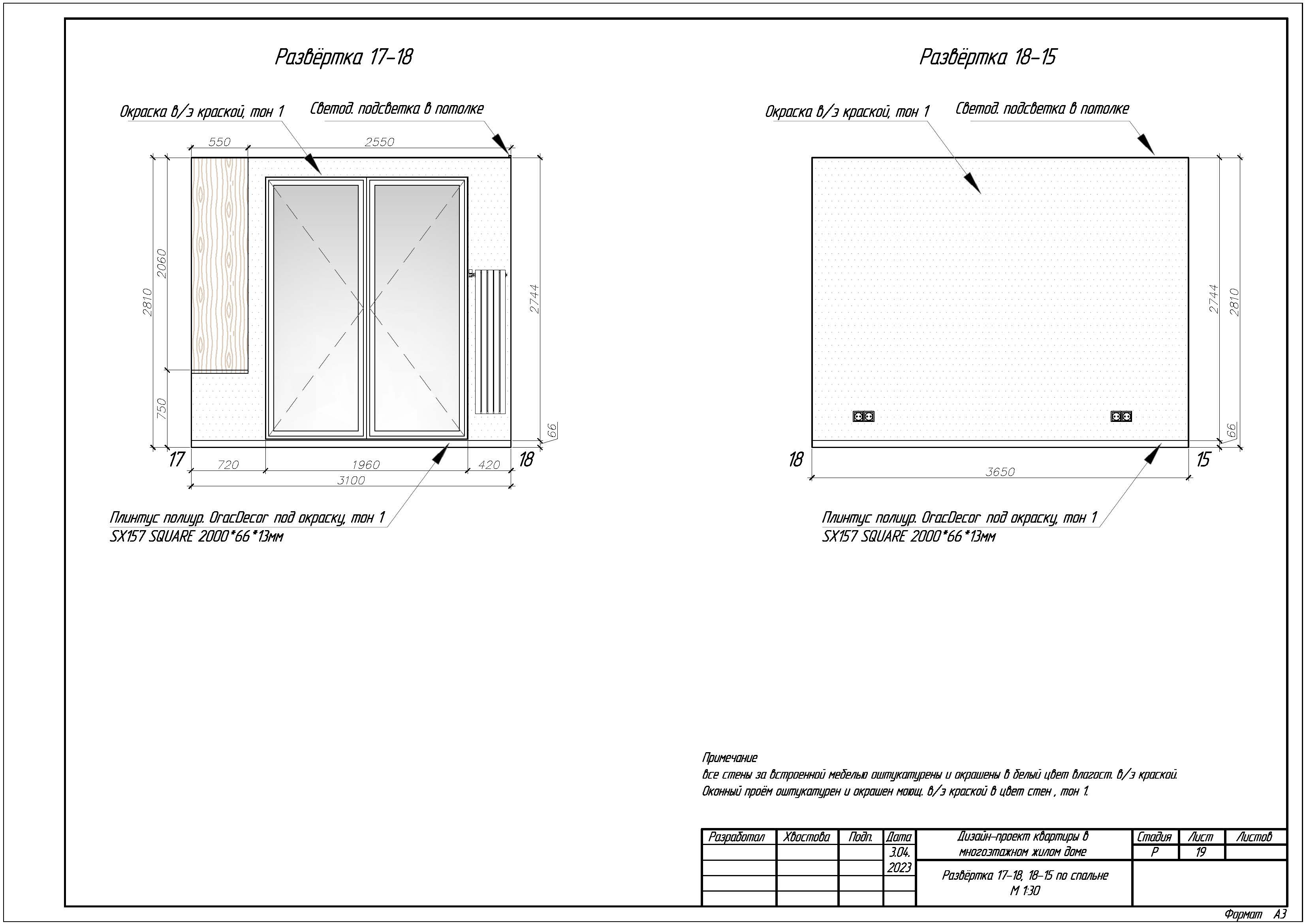 Квартира, г.Москва