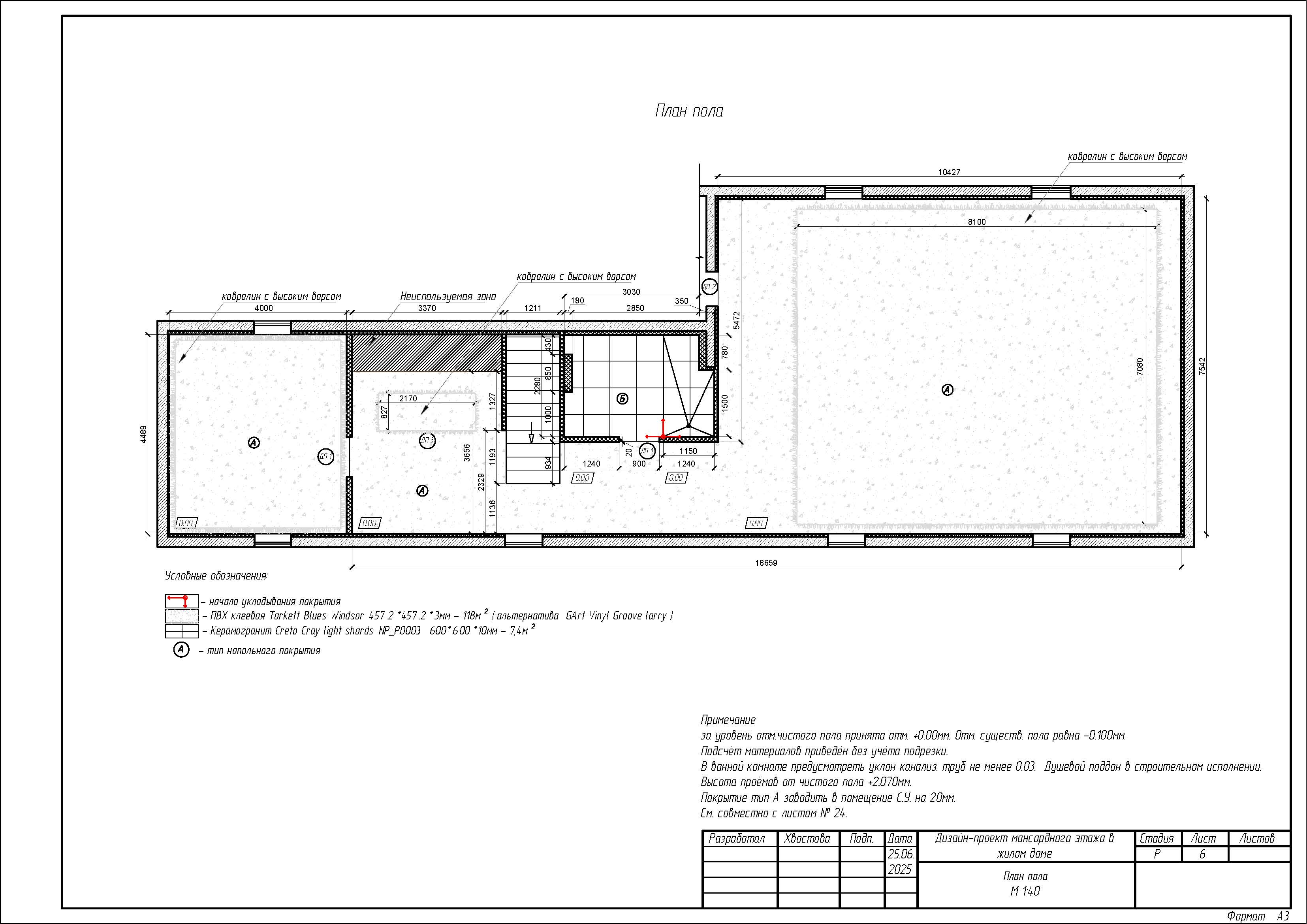 Мансарда для всей семьи №2