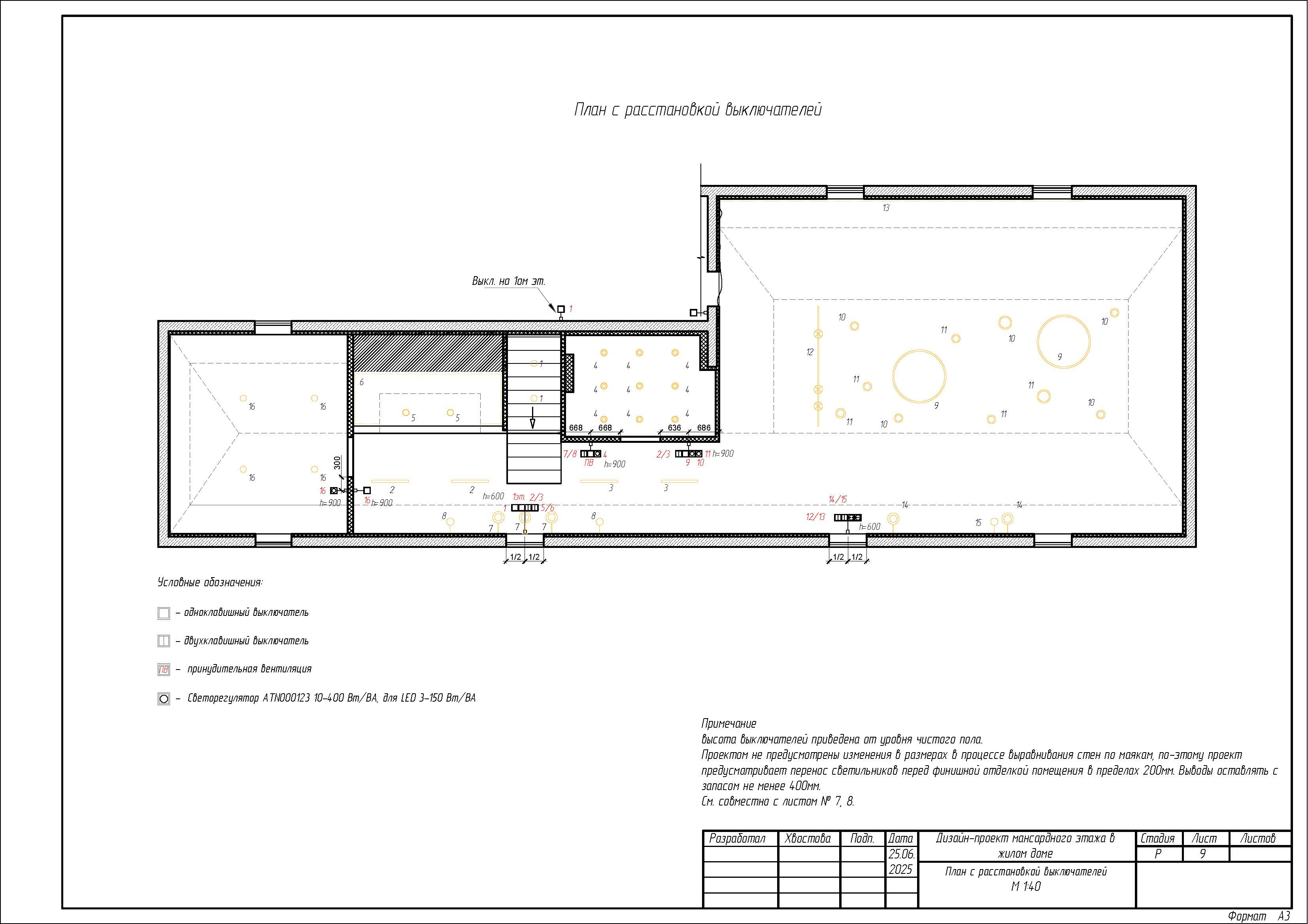 Мансарда для всей семьи №2