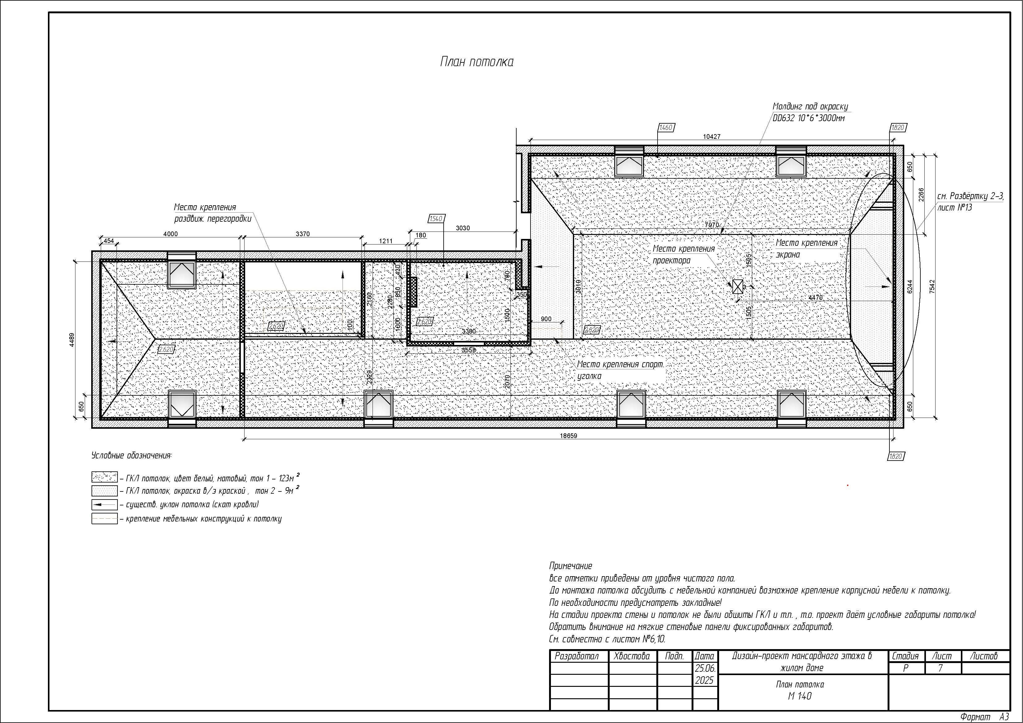 Мансарда для всей семьи №2