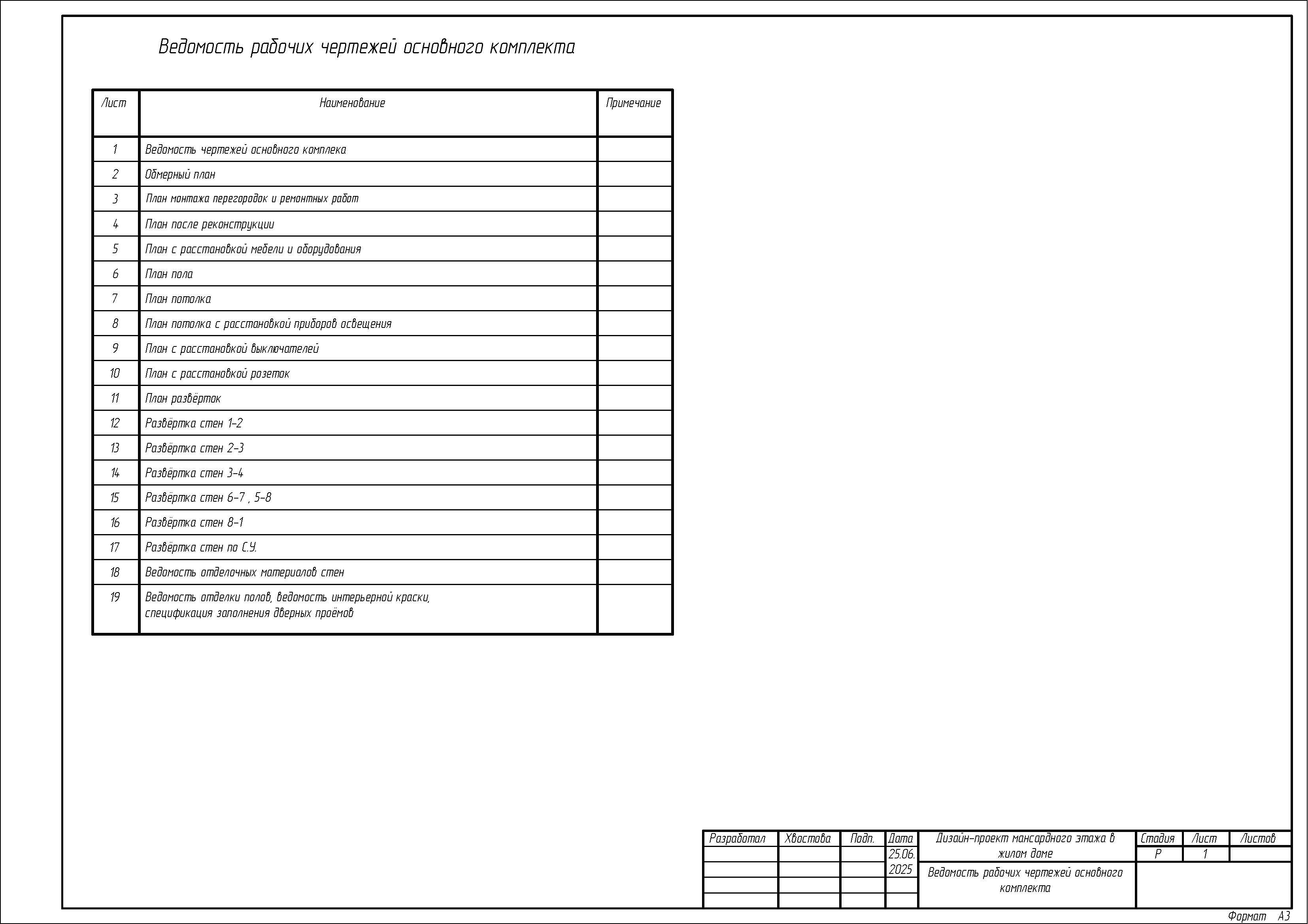 Мансарда для всей семьи №2