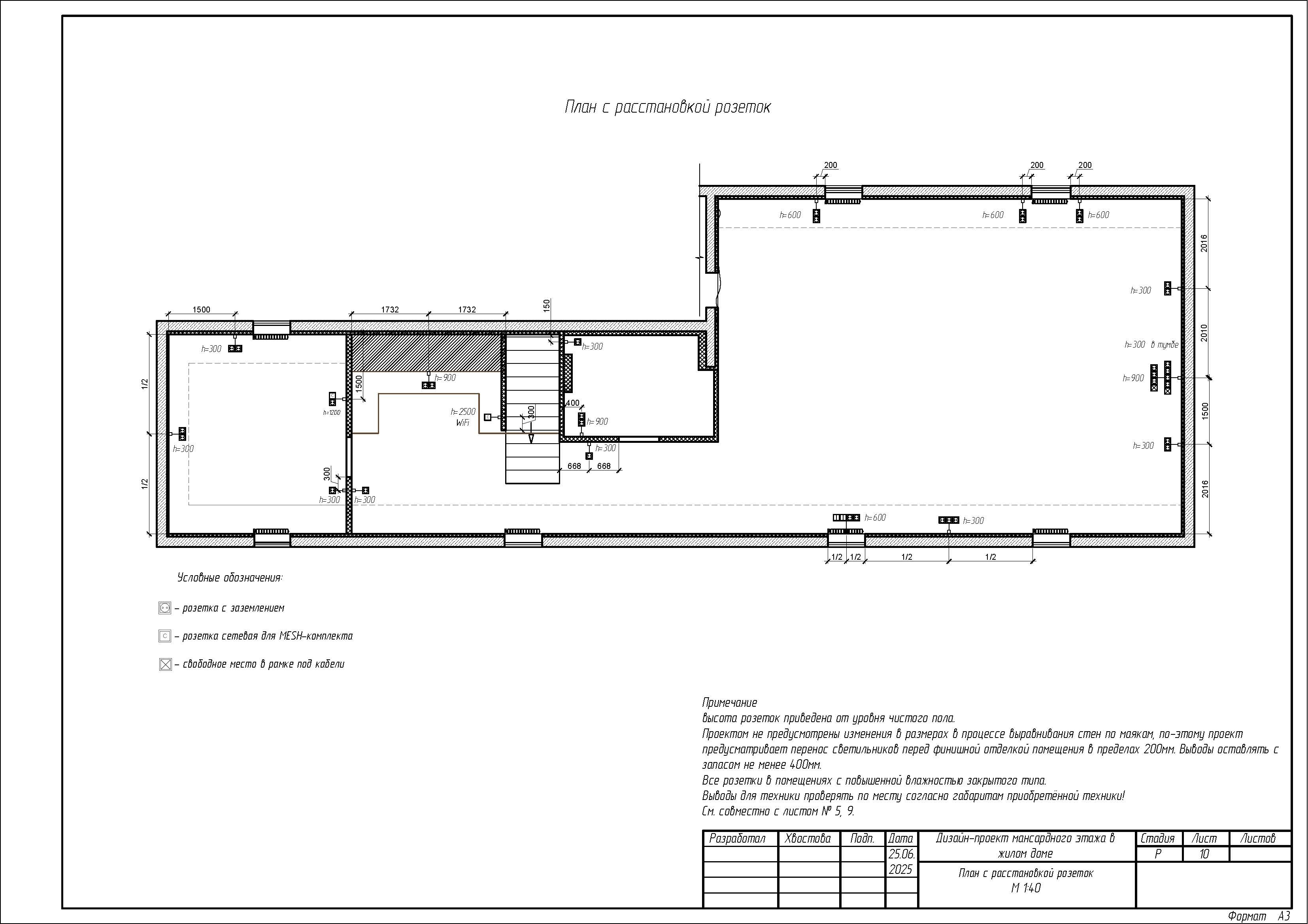 Мансарда для всей семьи №2