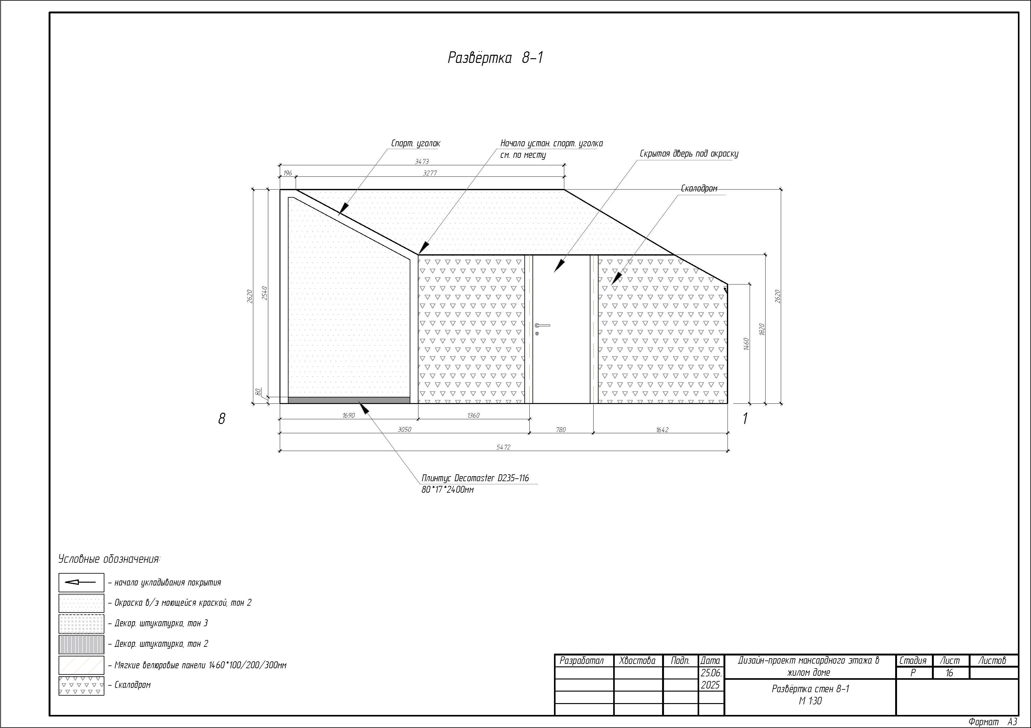 Мансарда для всей семьи №2