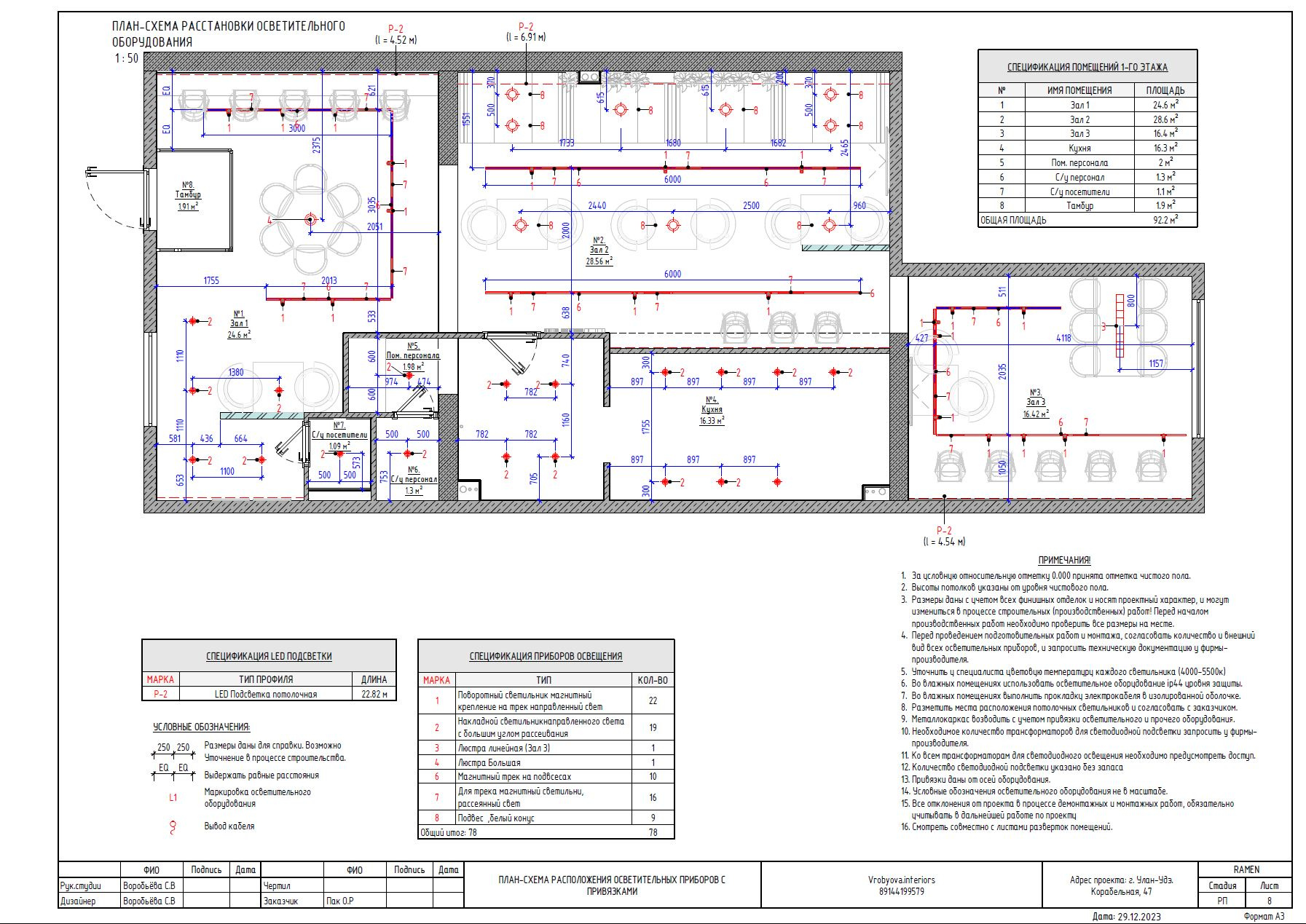 KCJ Ramen  ​Кафе