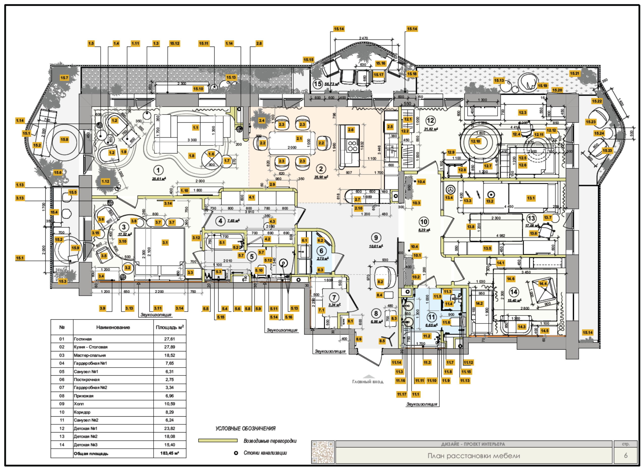 Квартира в ЖК FORIVER