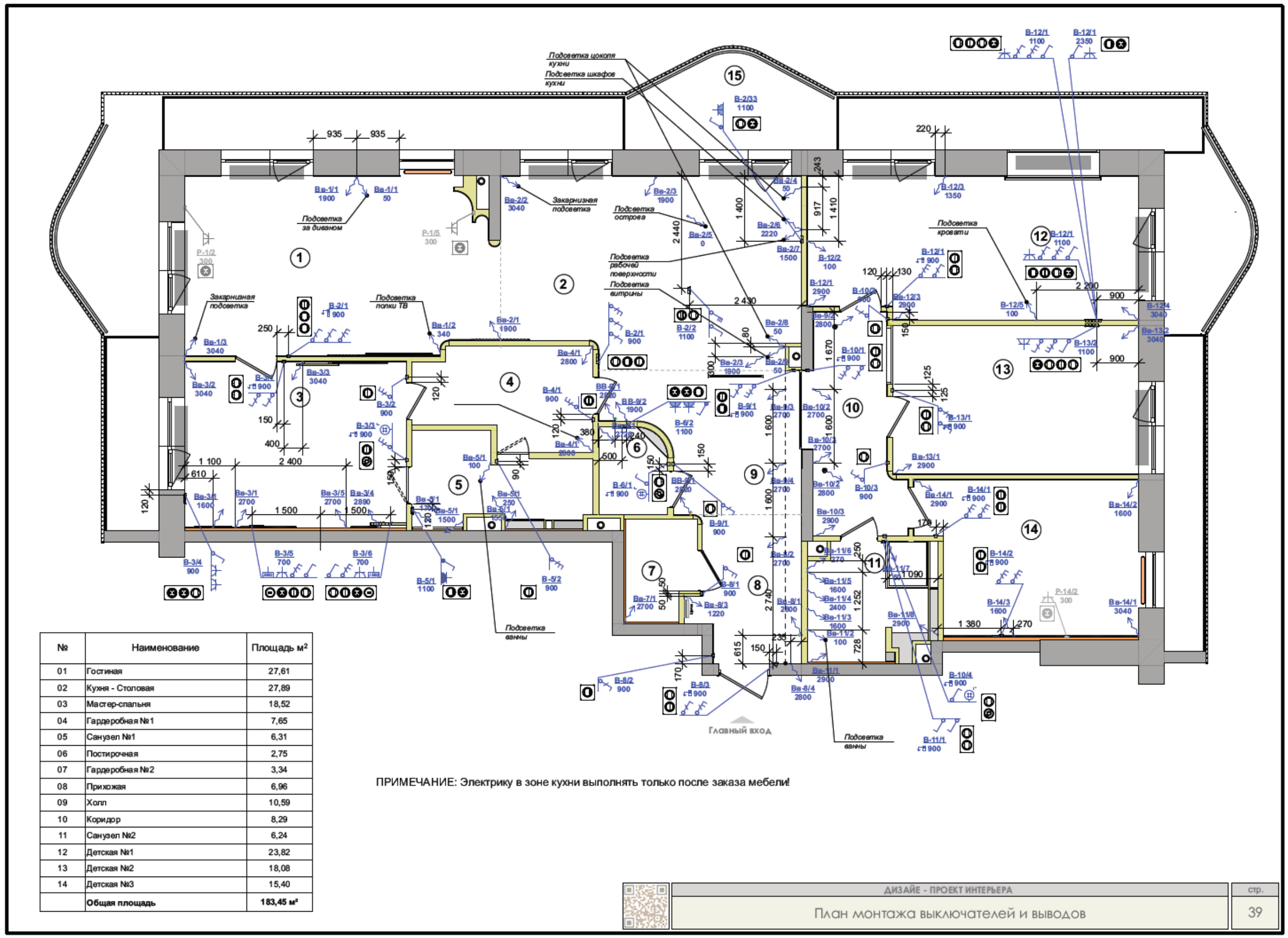 Квартира в ЖК FORIVER