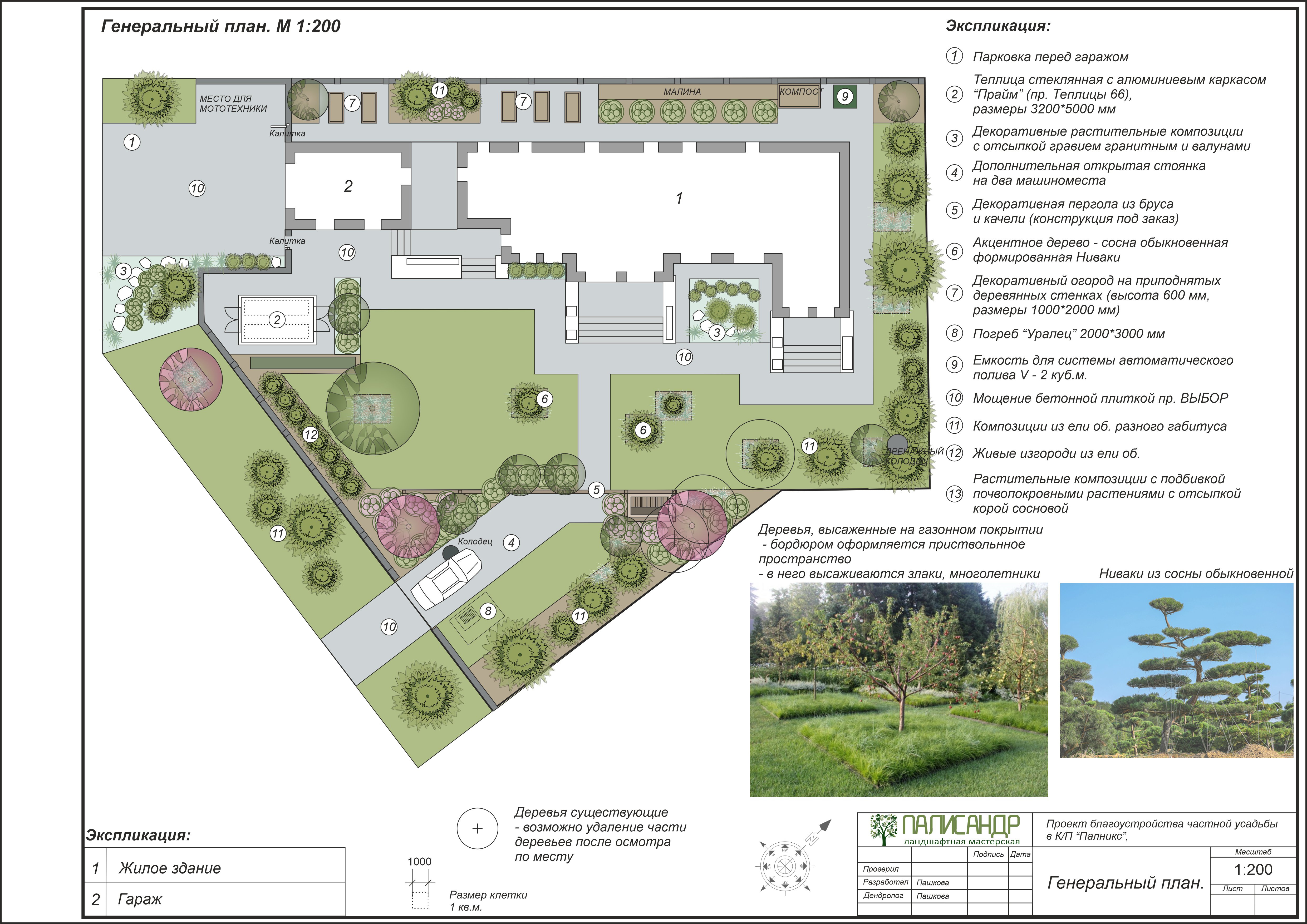 САД АРОМАТОВ в КП Палникс