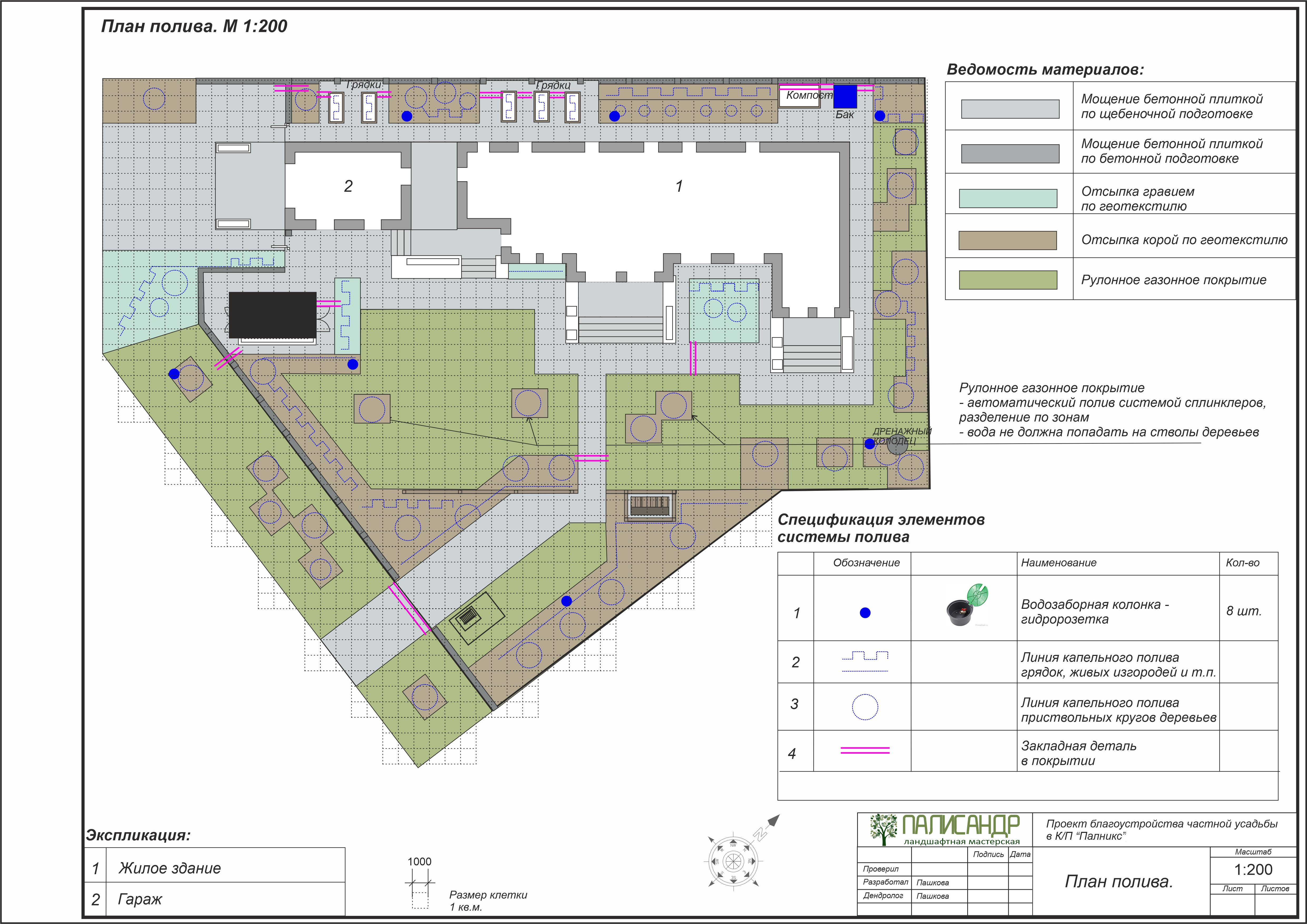 САД АРОМАТОВ в КП Палникс
