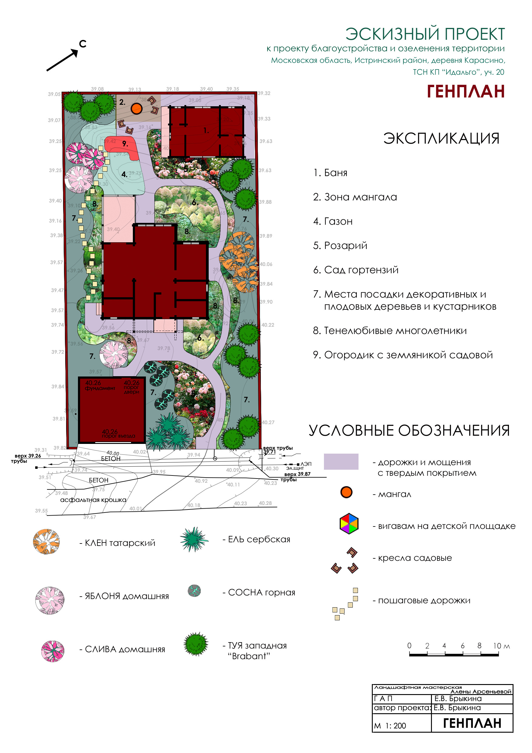 КП Идальго Истра