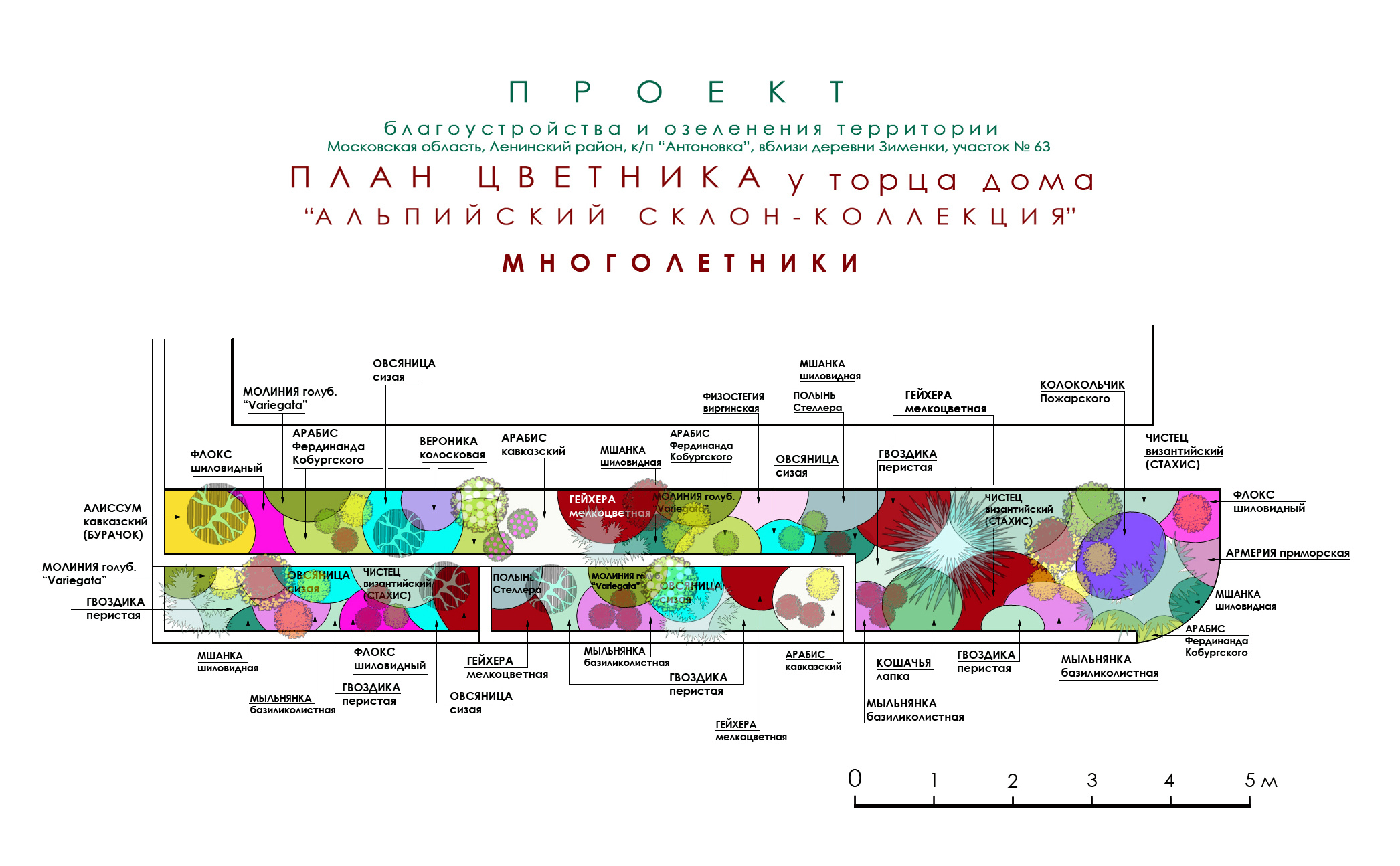 Работы посадка деревьев