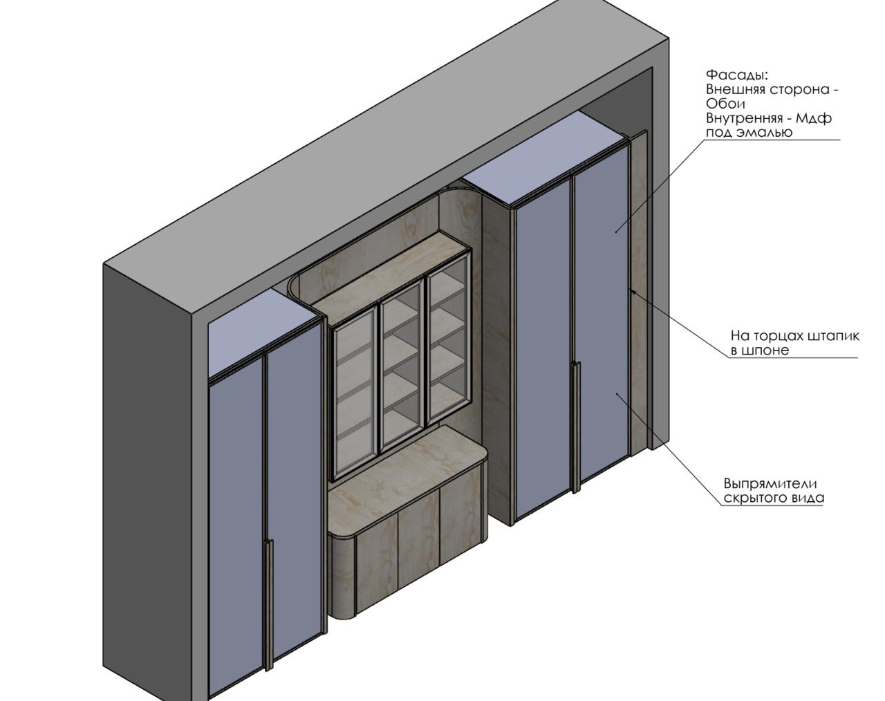 Шкафы с расписными обоями