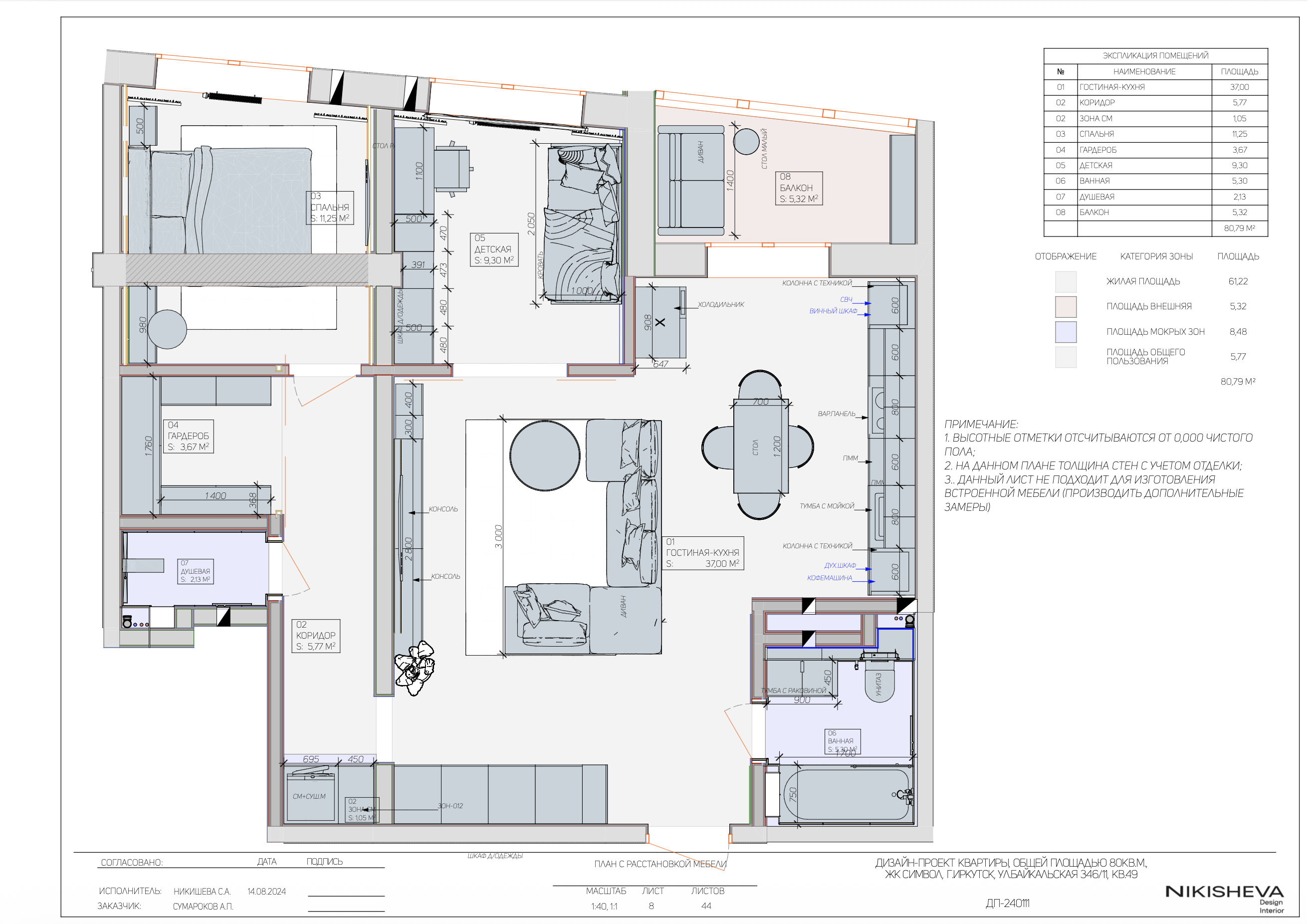 Место теплых отношений