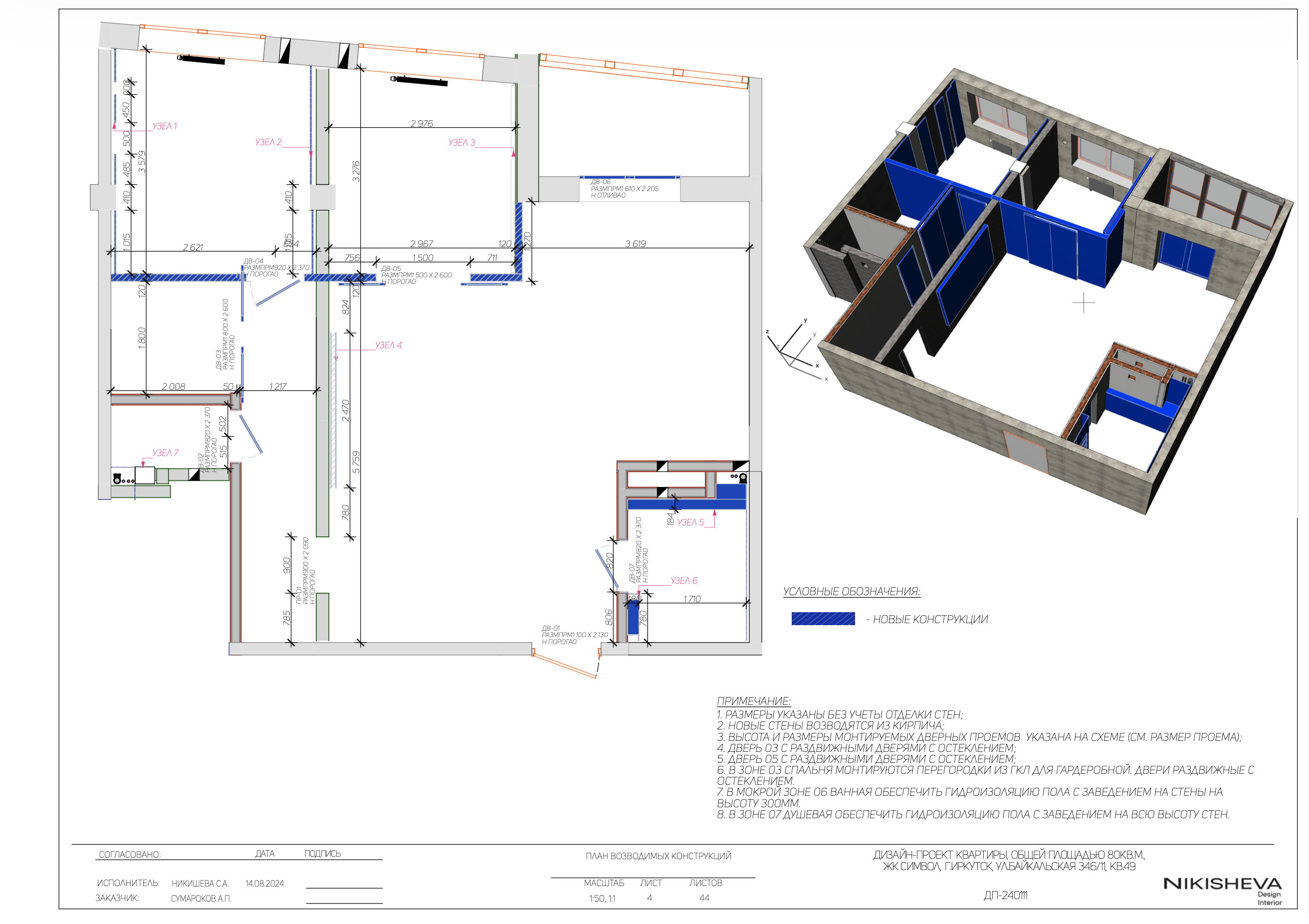 Место теплых отношений