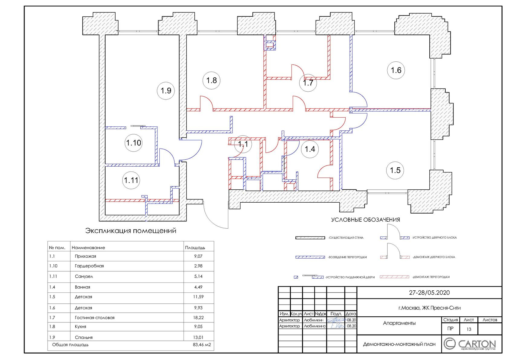 ЖК Пресня Сити