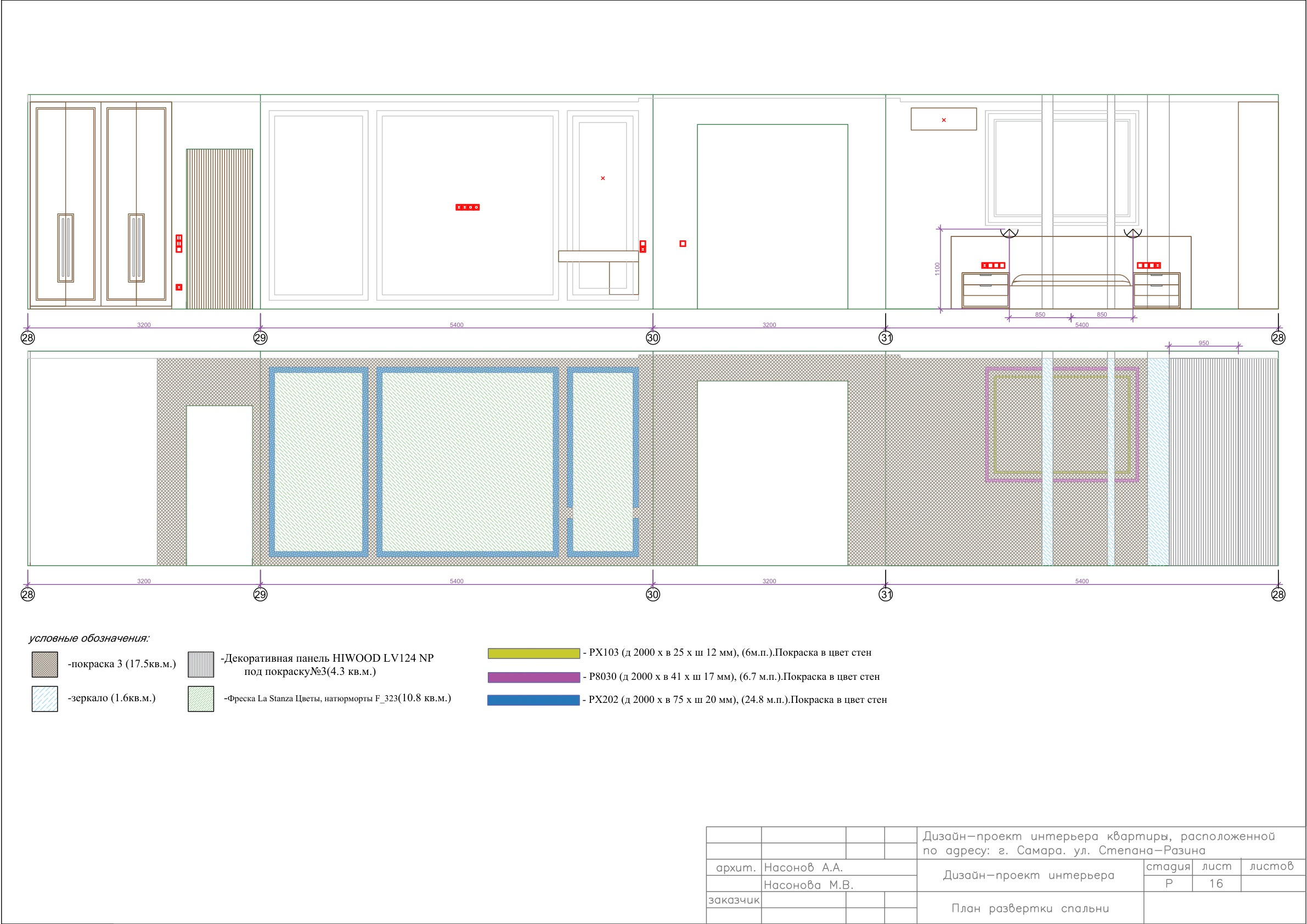 Развёртки спальни