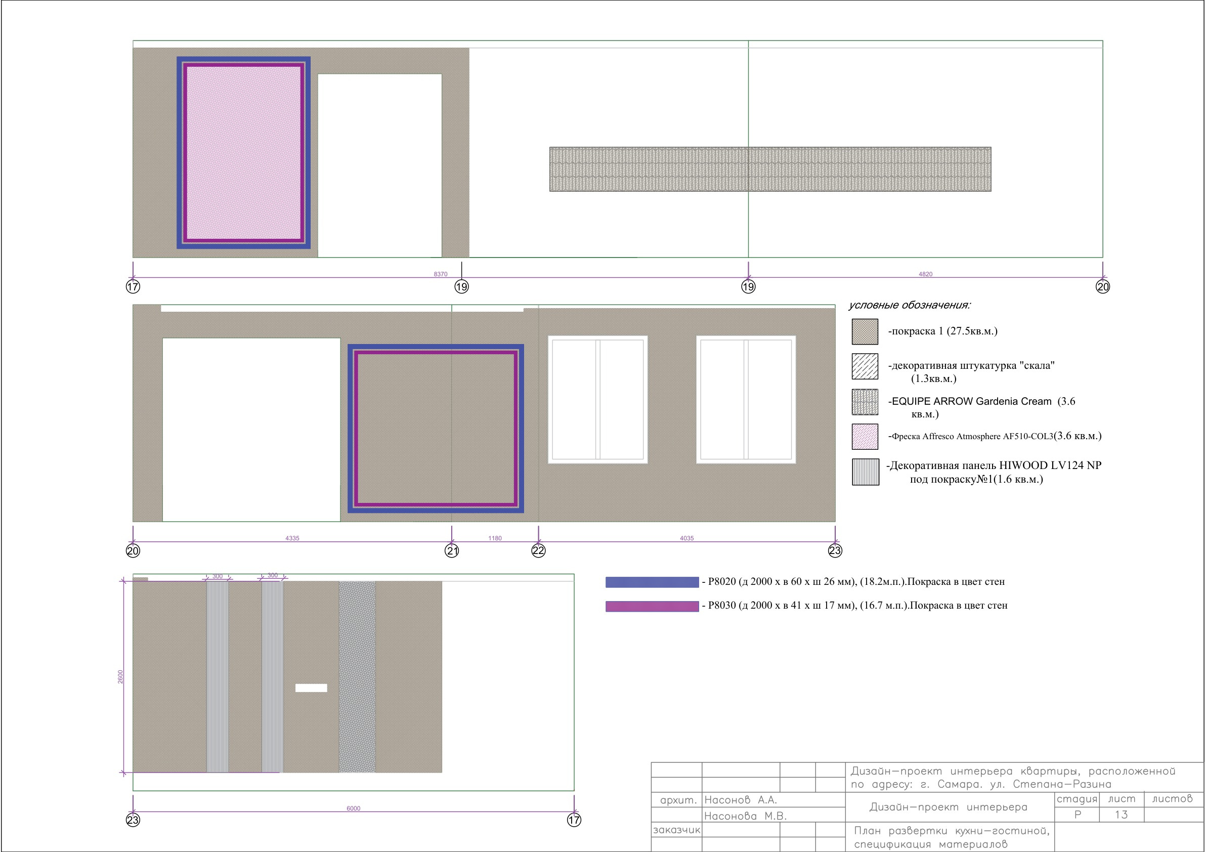 Развёртка кухни-гостиной