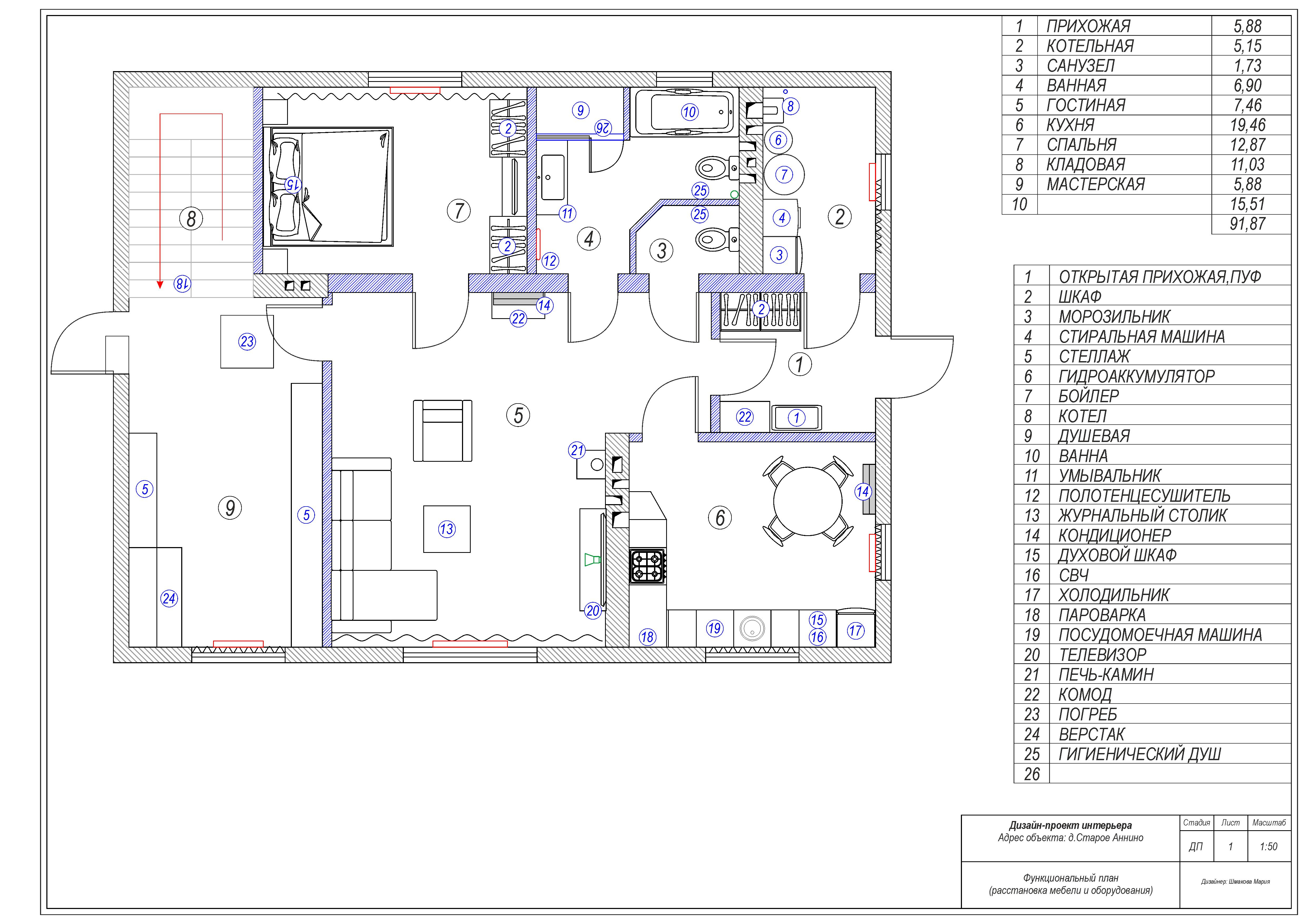 Проект частного дома во Владимирской области